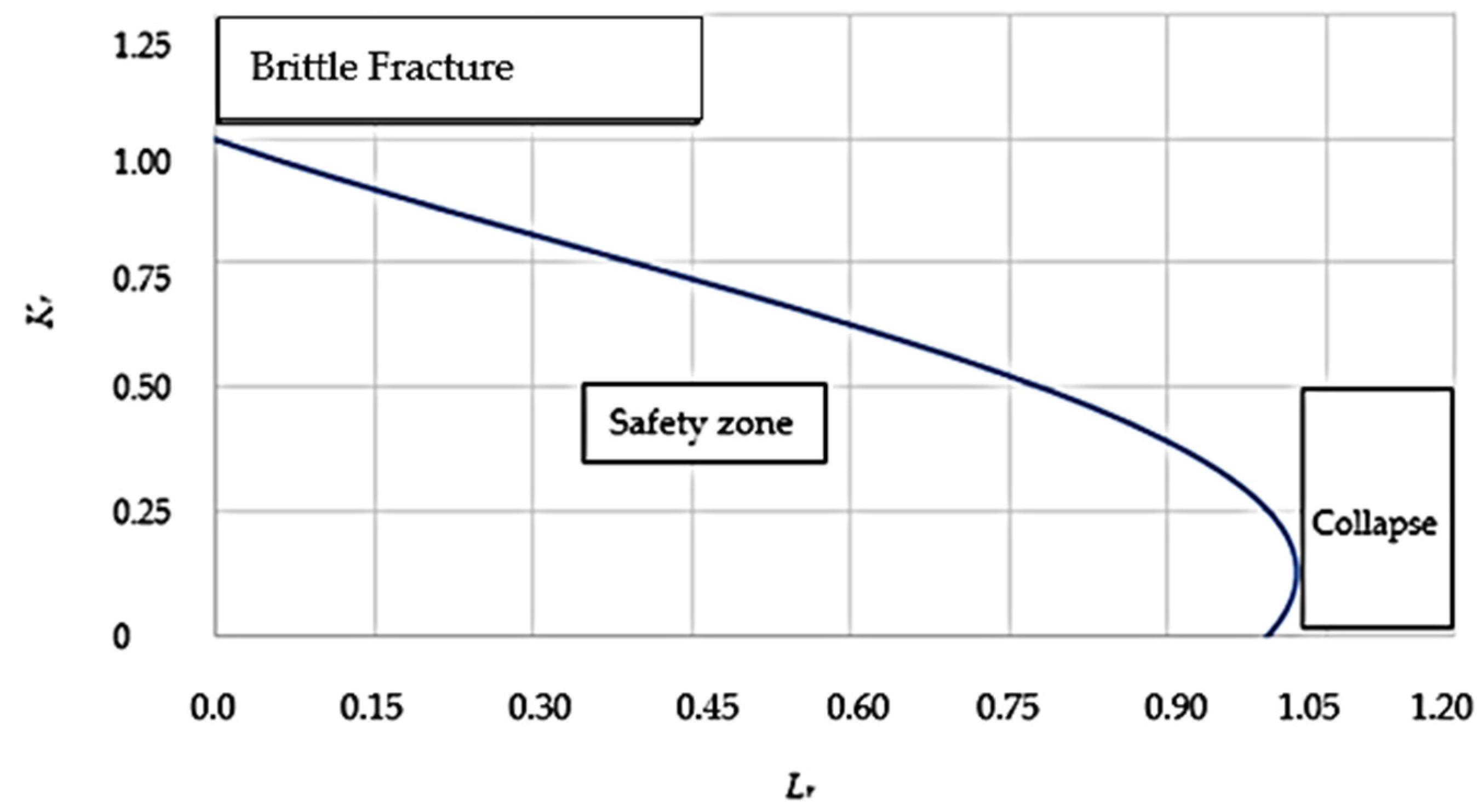 Mathematics 10 01779 g003
