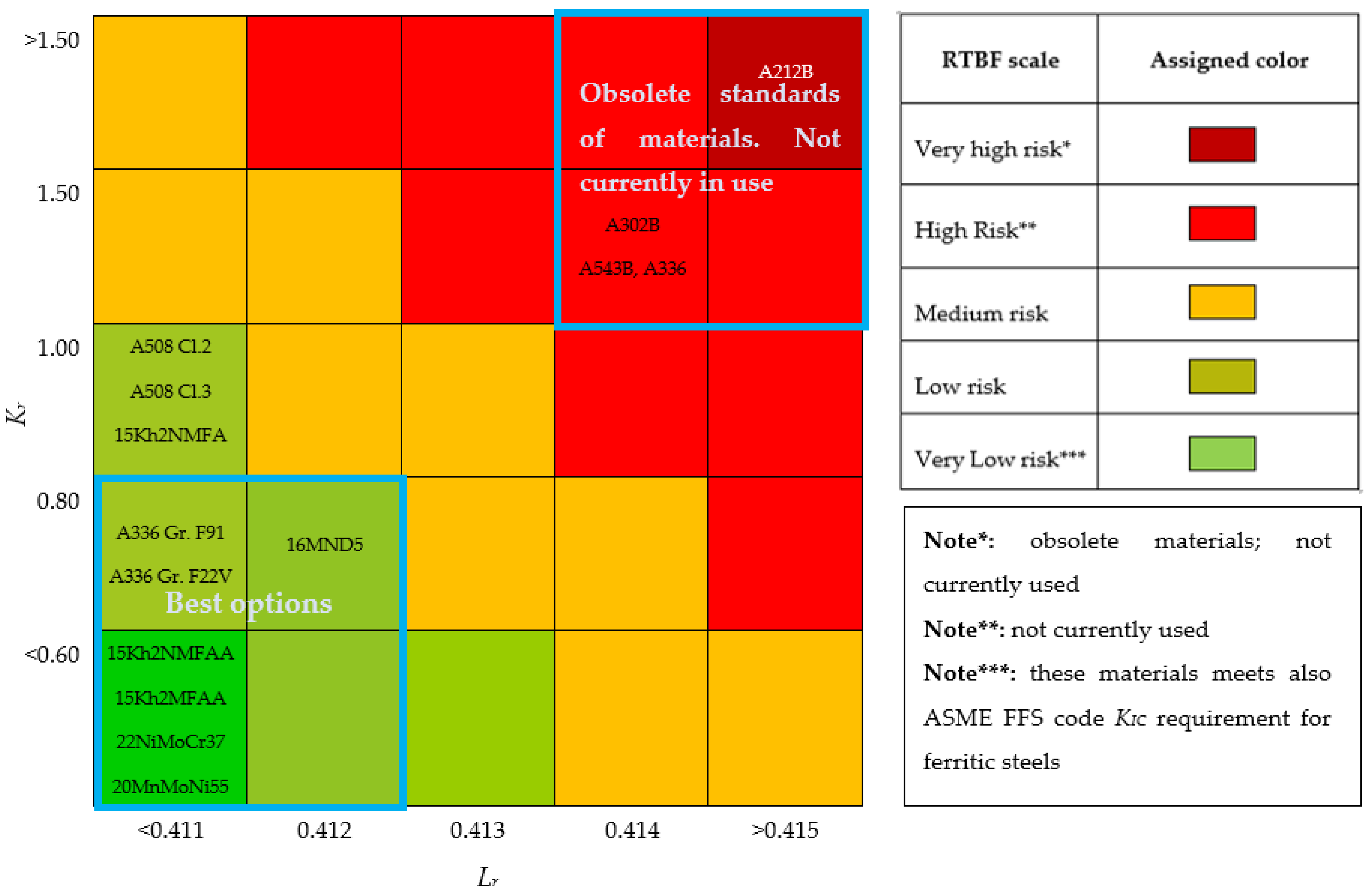 Mathematics 10 01779 g006