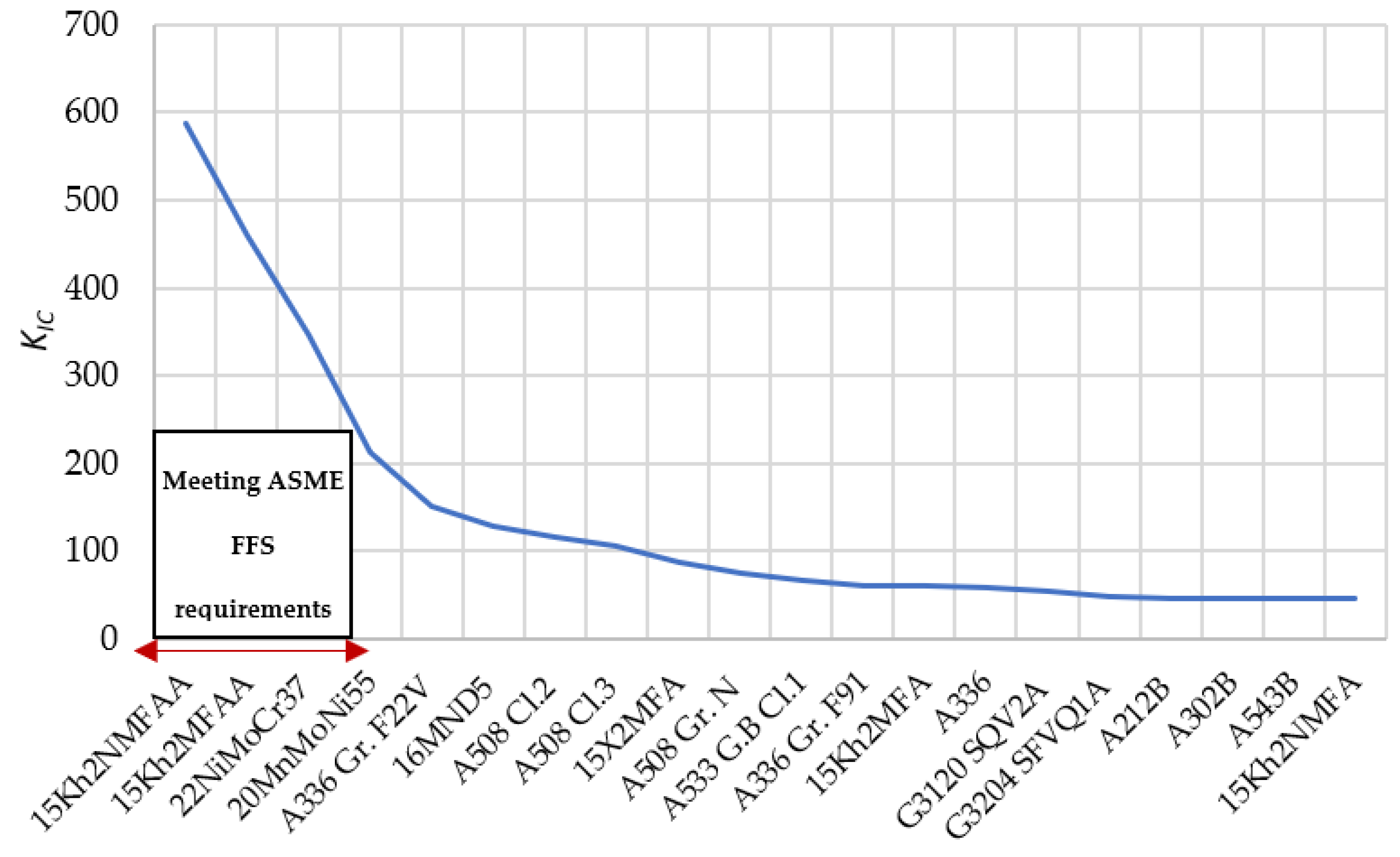 Mathematics 10 01779 g007