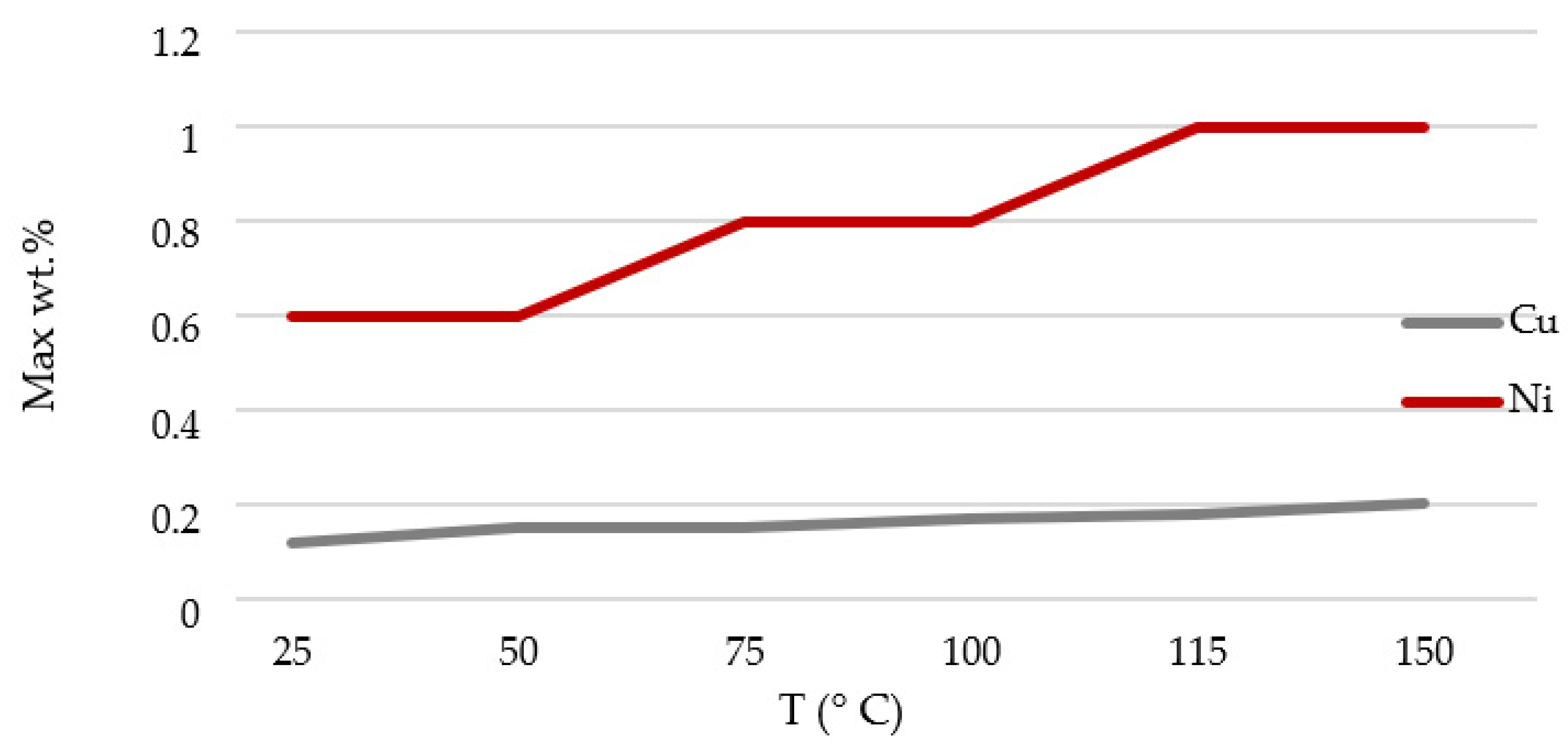 Mathematics 10 01779 g010