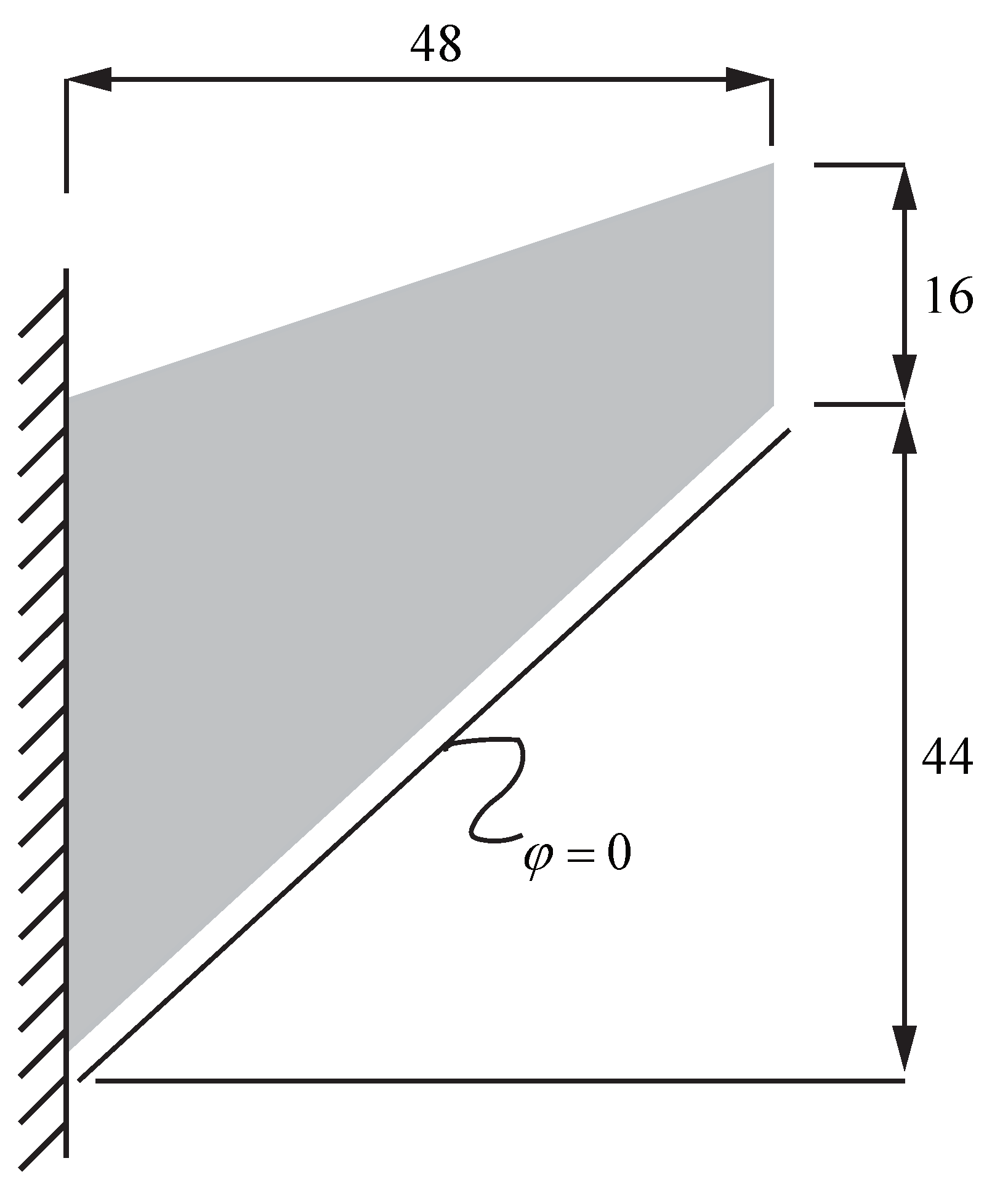 Mathematics 10 01840 g002