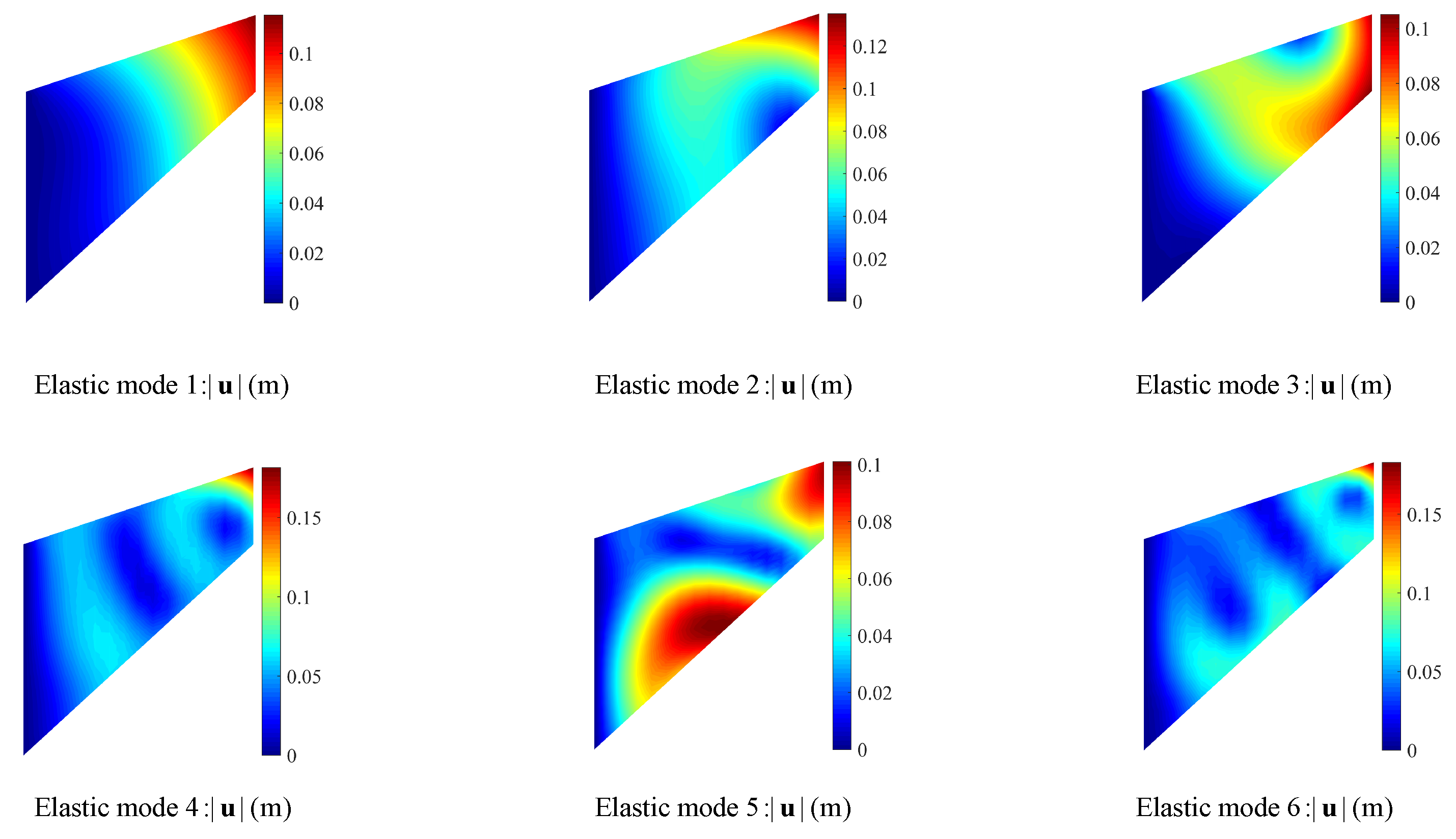Mathematics 10 01840 g003