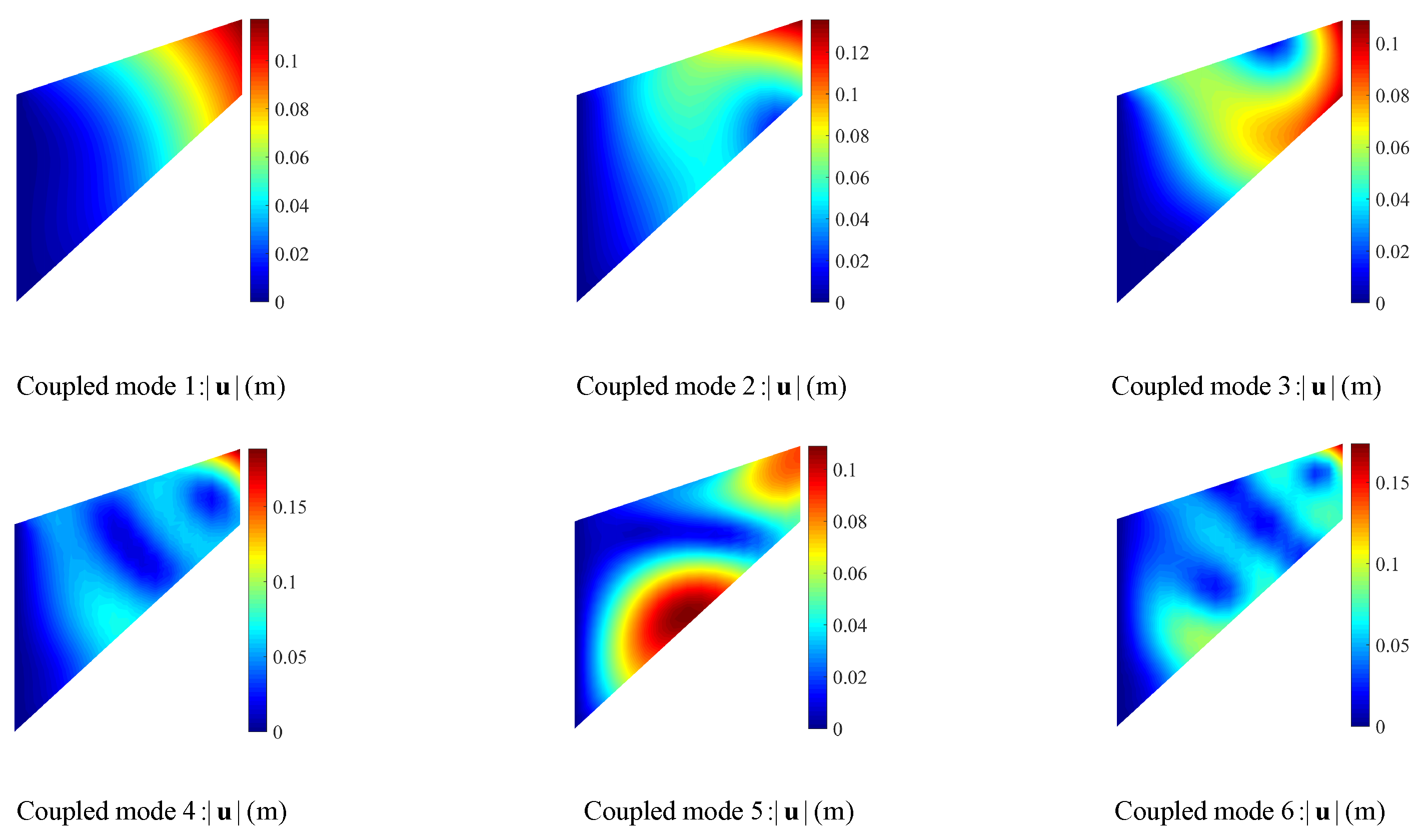 Mathematics 10 01840 g004