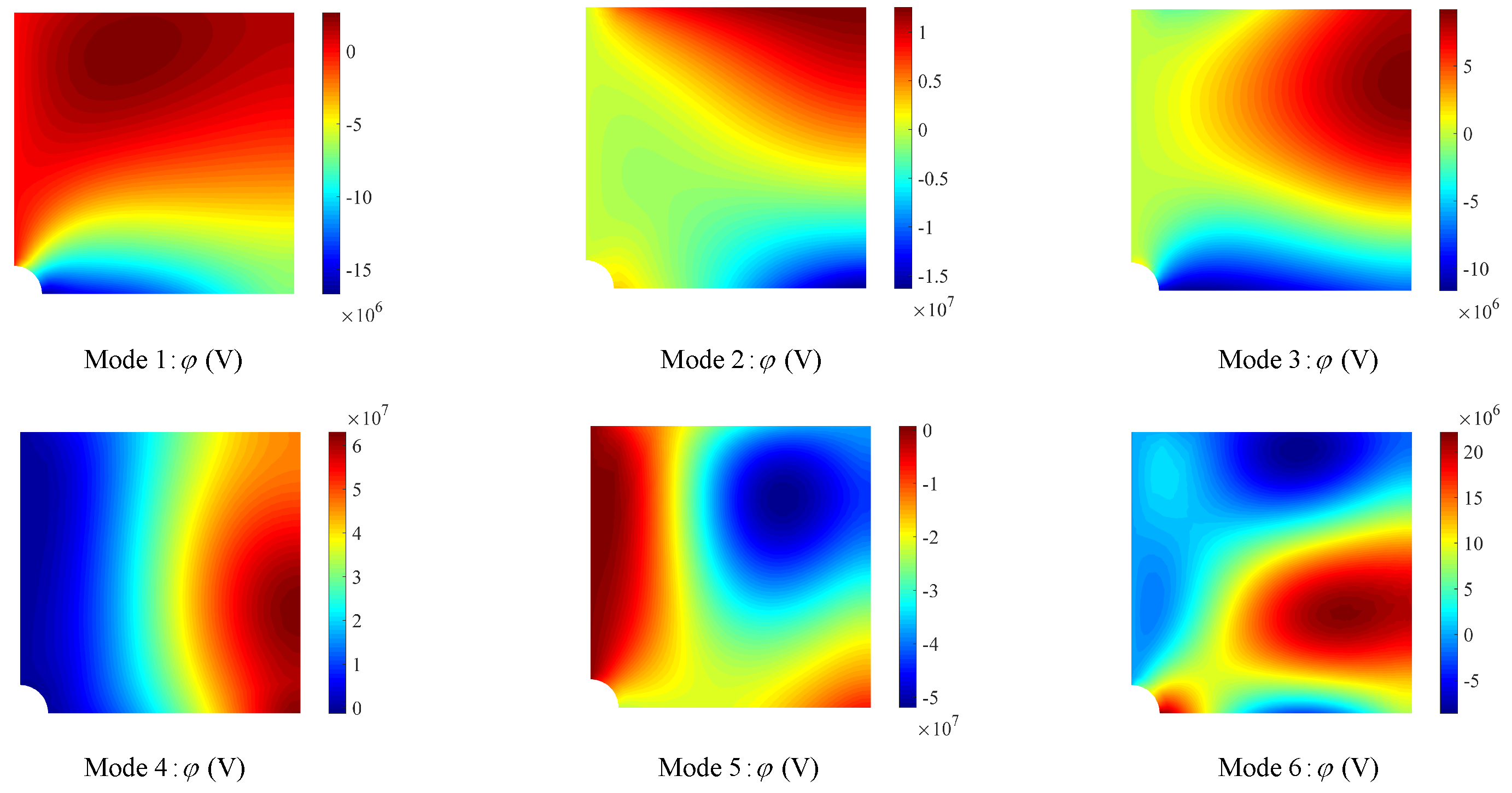 Mathematics 10 01840 g011