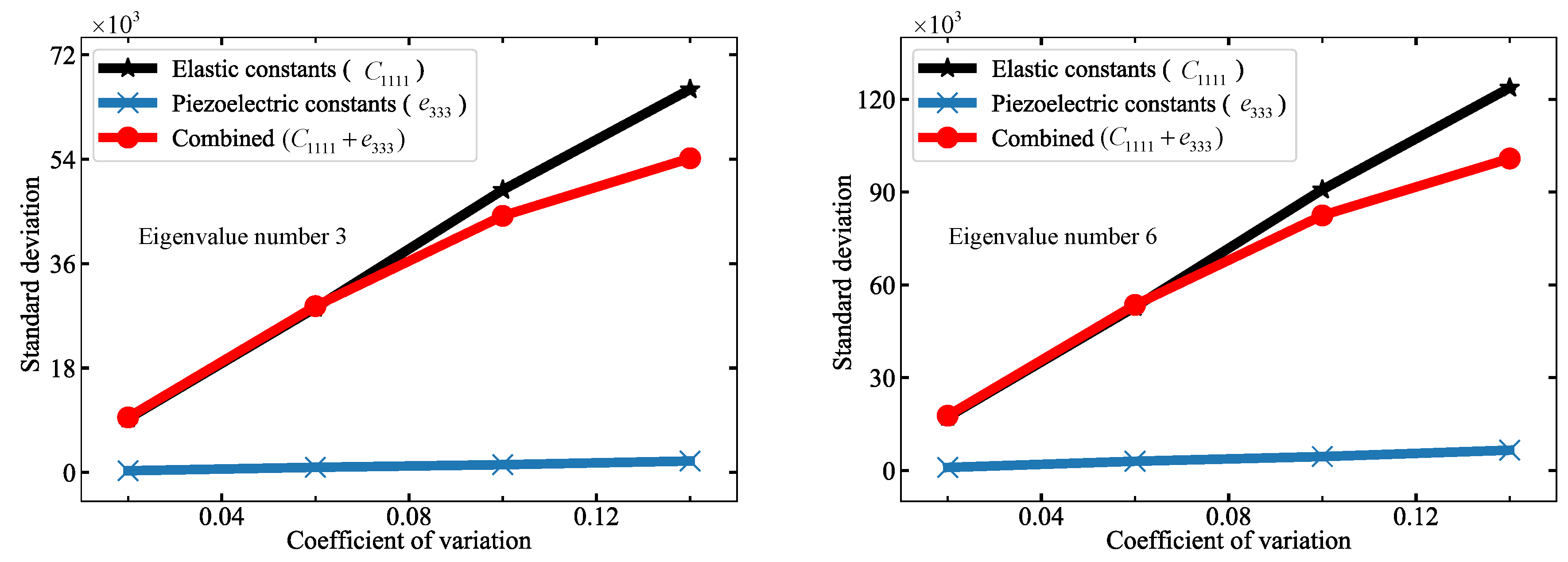 Mathematics 10 01840 g013