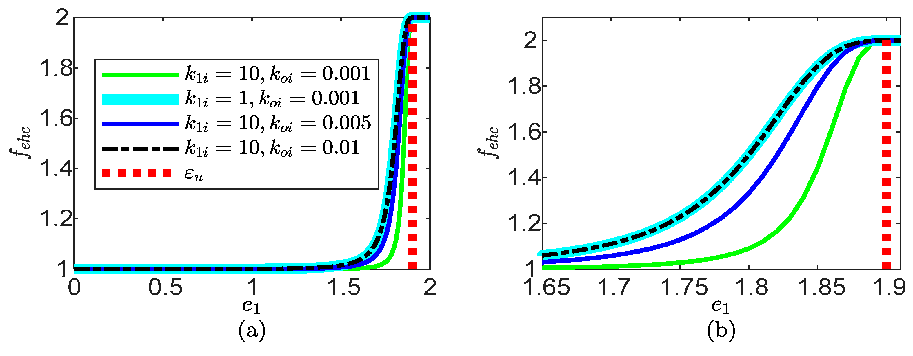 Mathematics 10 01855 g003a