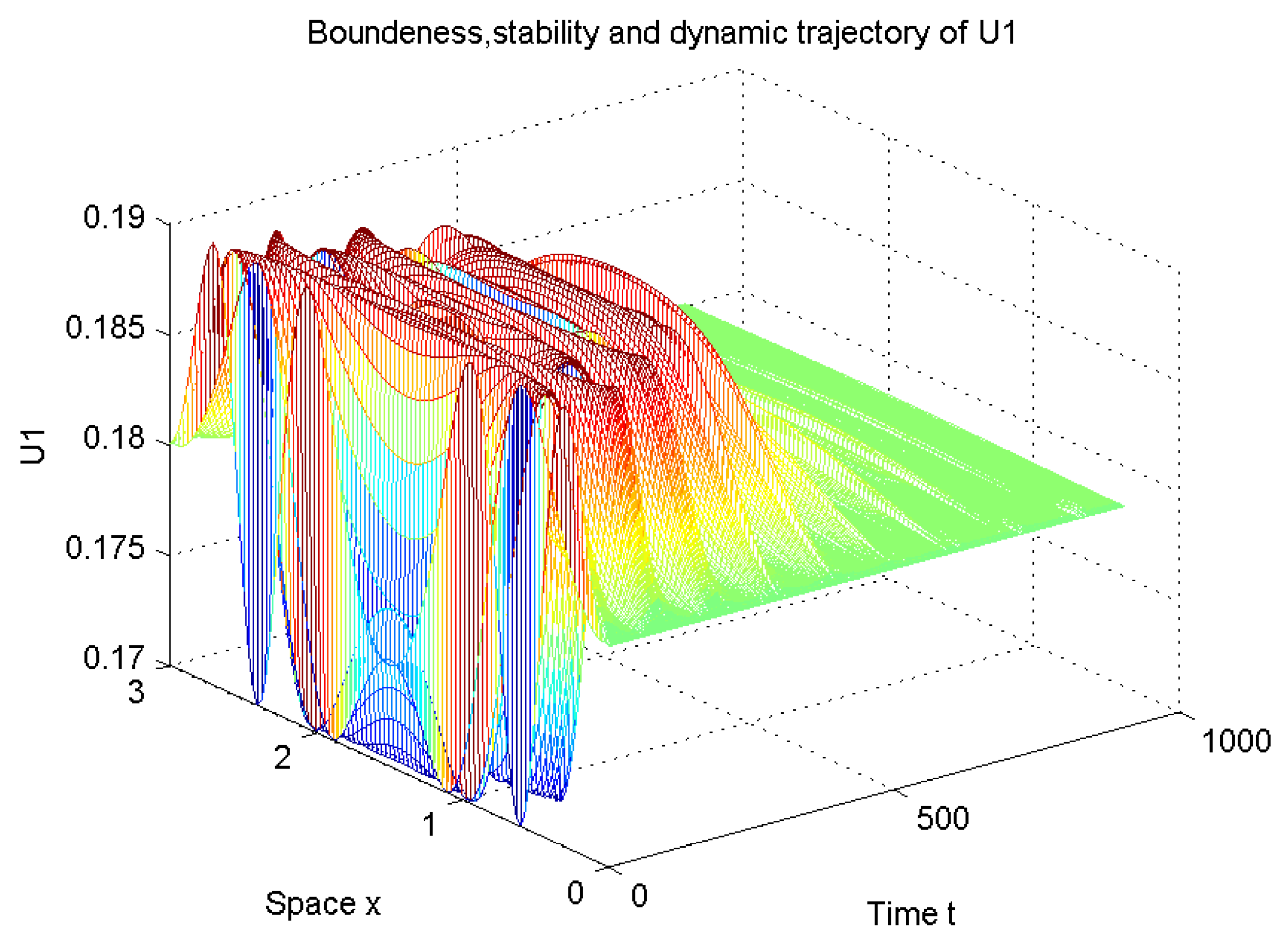 Mathematics 10 01866 g010 Mathematics 10 01866 g010