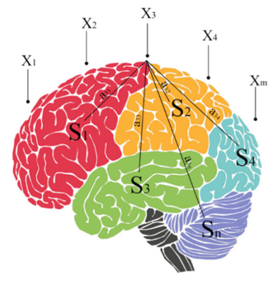 eeg electrodes ear clipart