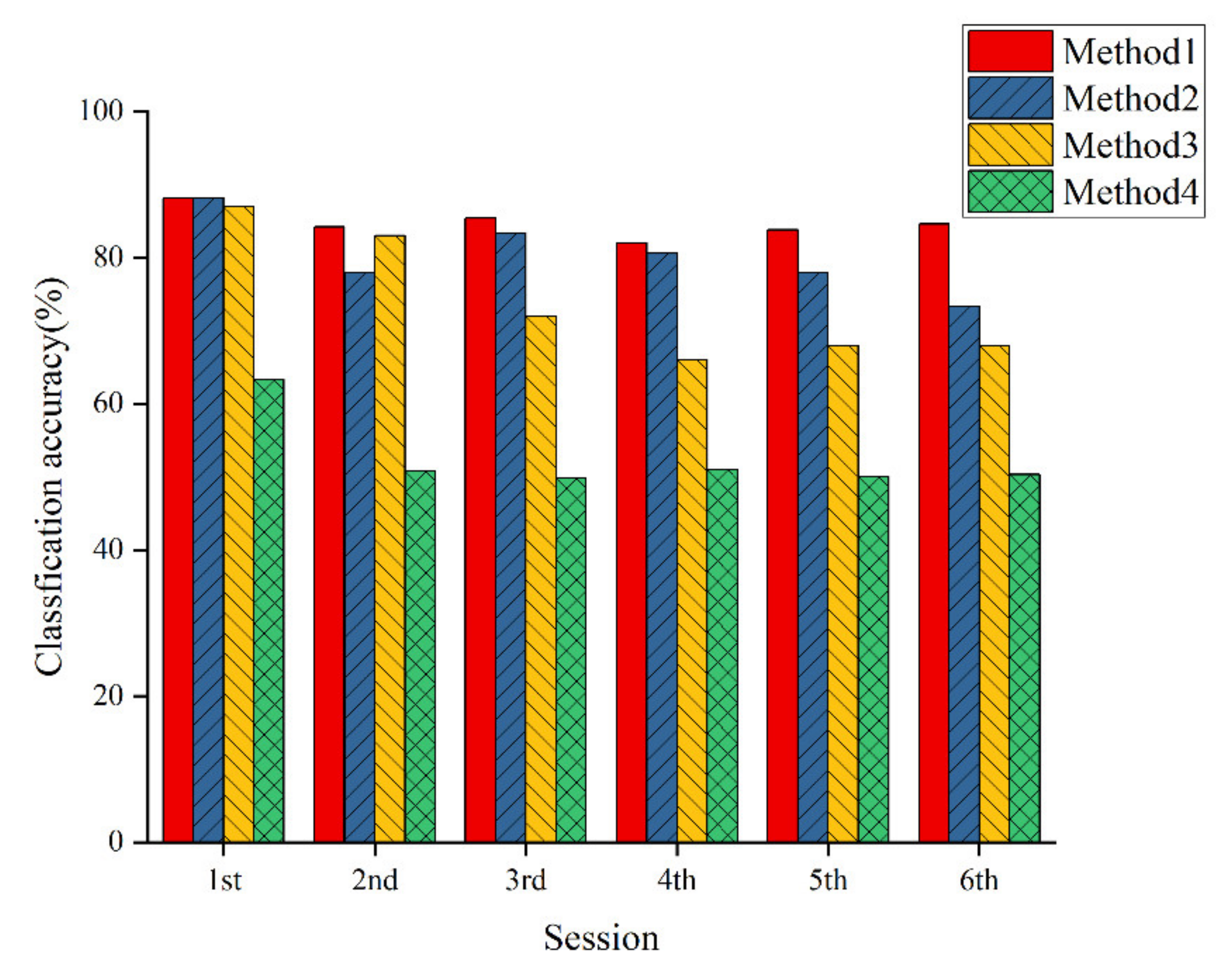Mathematics 10 01875 g007