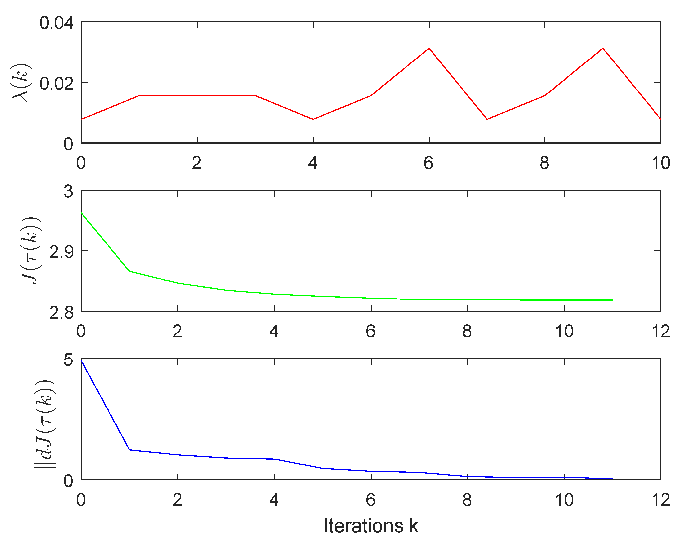 Mathematics 10 01880 g003