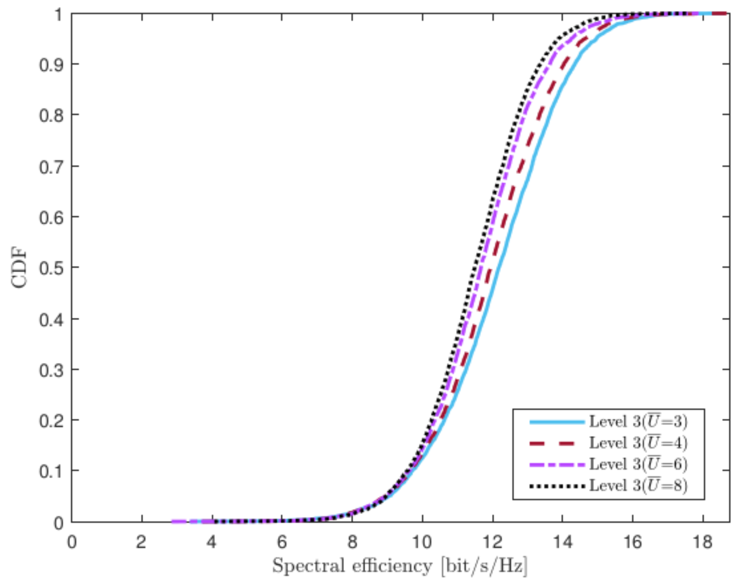 Mathematics 10 01900 g005