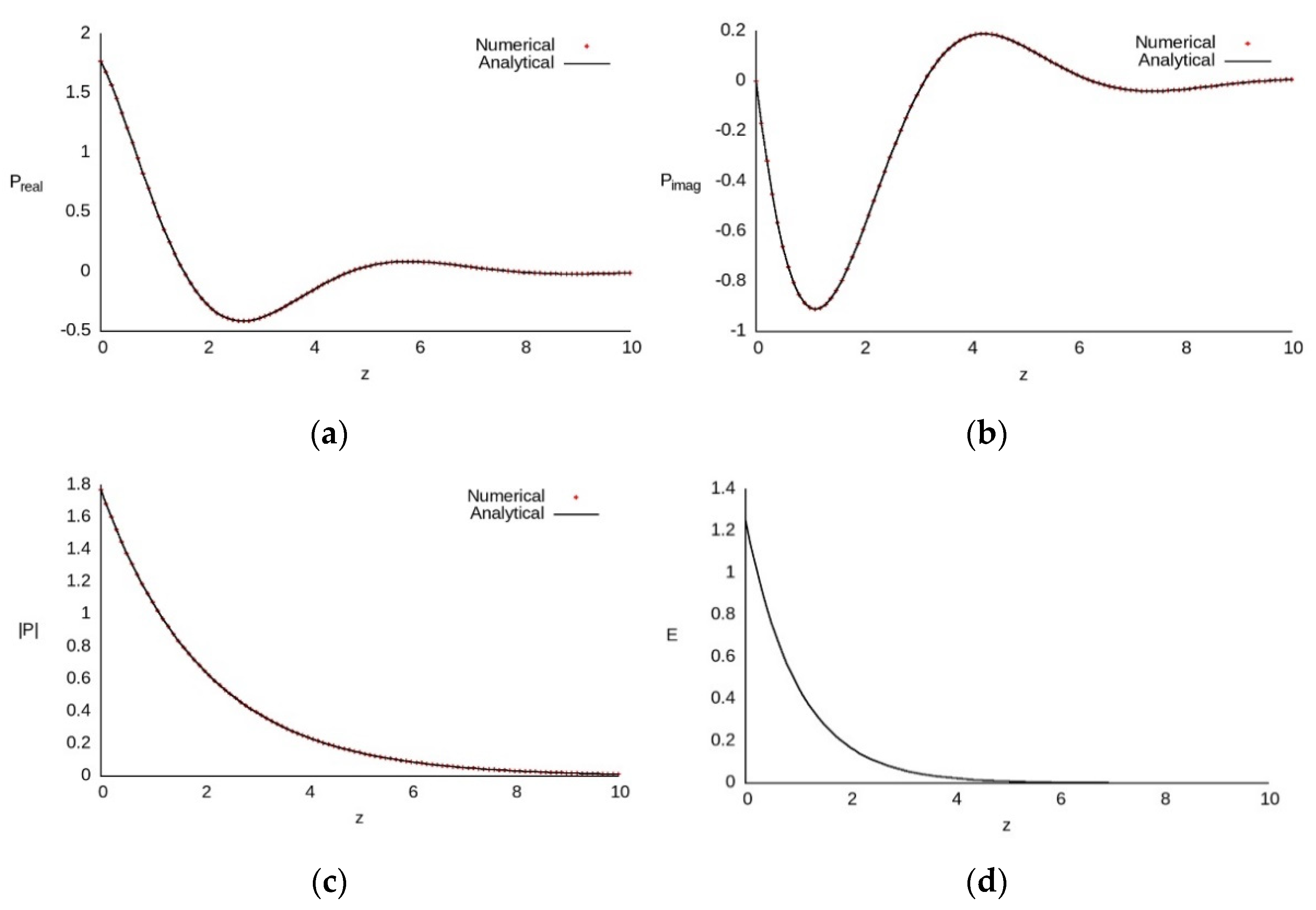 Mathematics 10 01912 g002 Mathematics 10 01912 g002