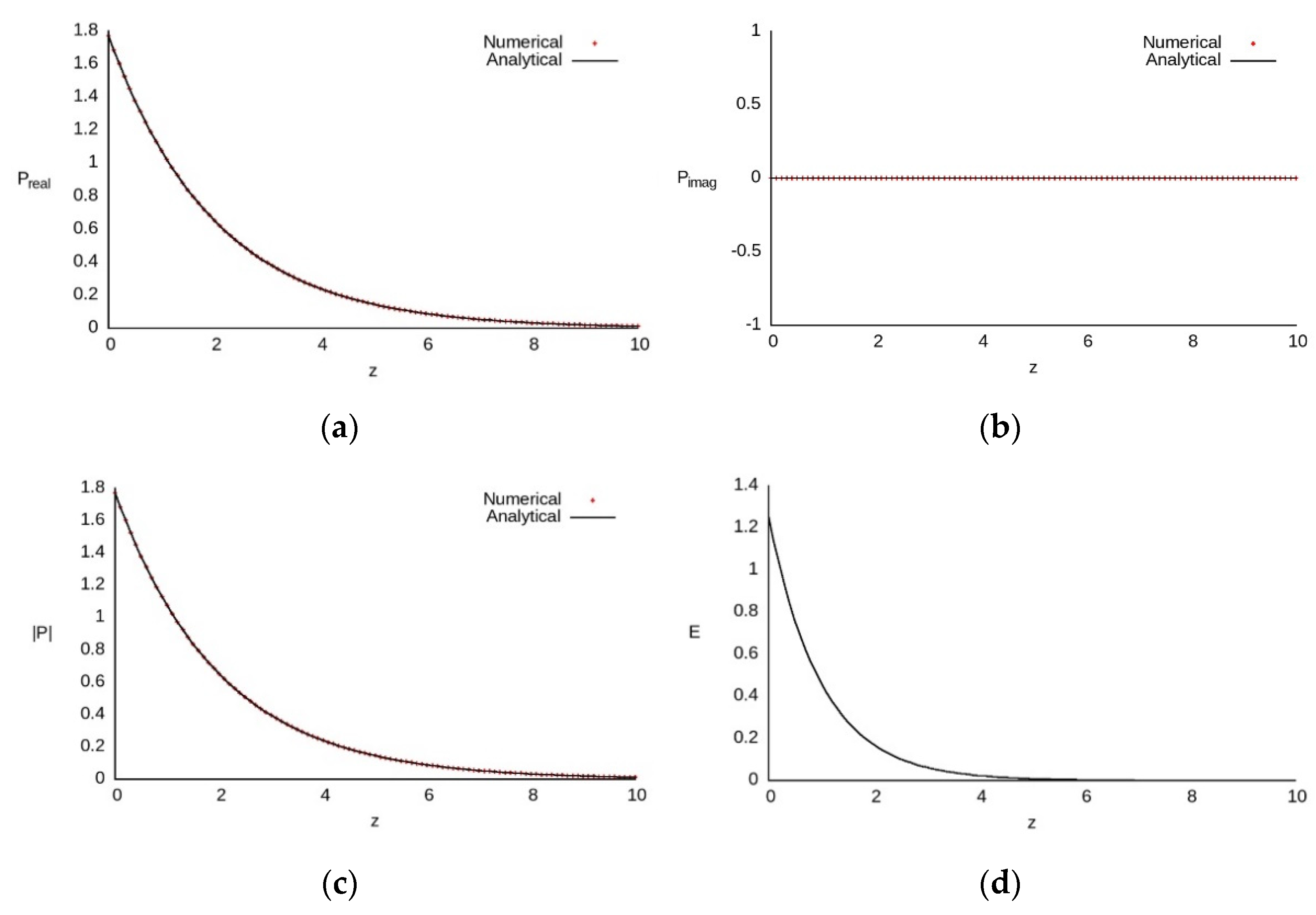 Mathematics 10 01912 g003 Mathematics 10 01912 g003