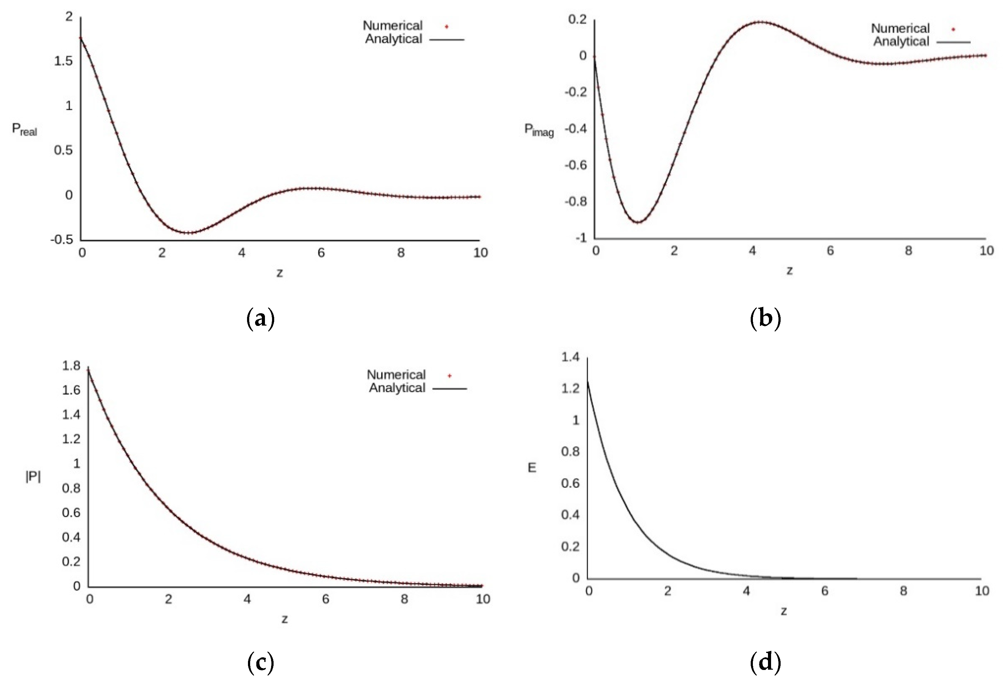 Mathematics 10 01912 g005 Mathematics 10 01912 g005