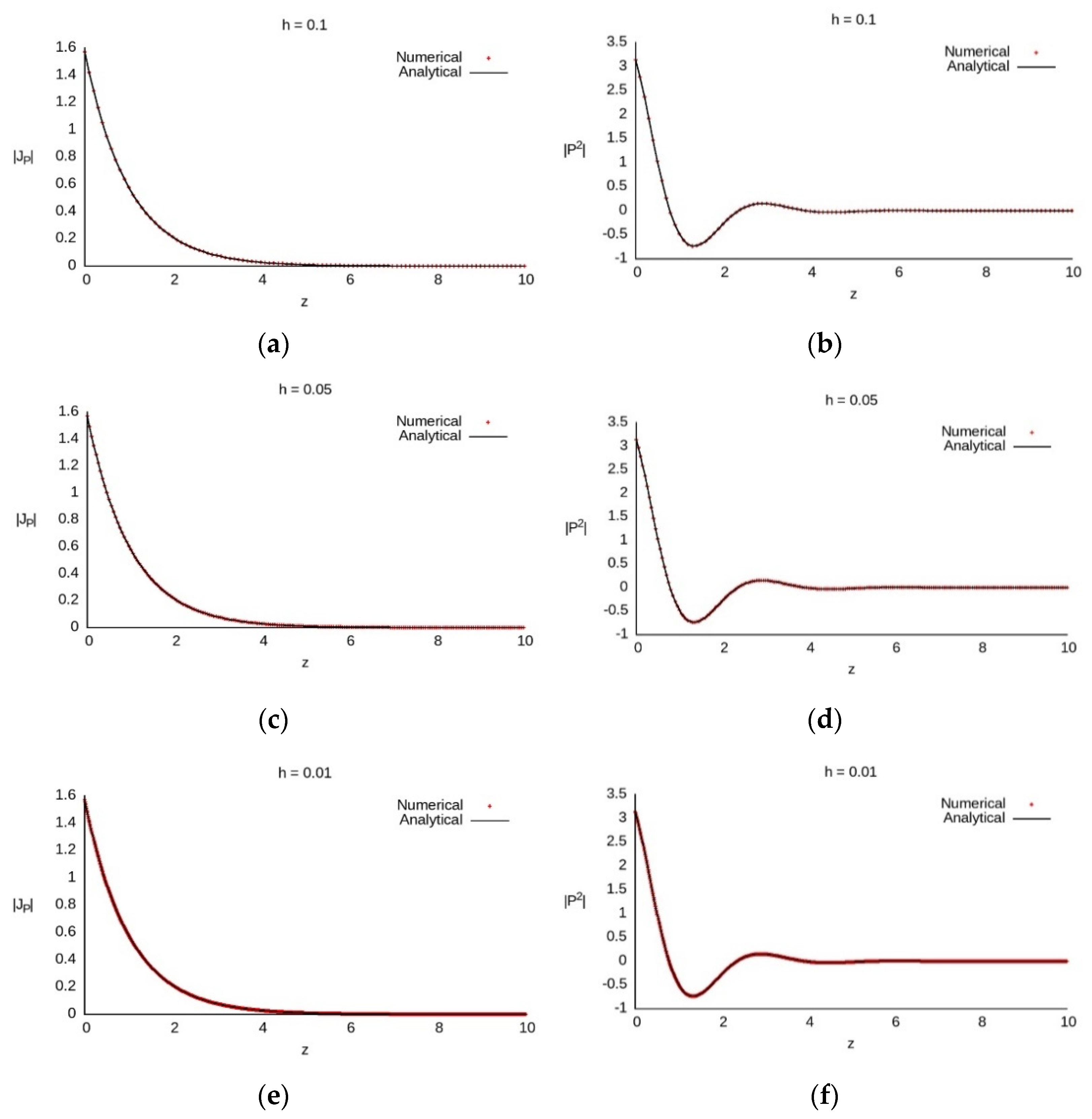 Mathematics 10 01912 g006 Mathematics 10 01912 g006