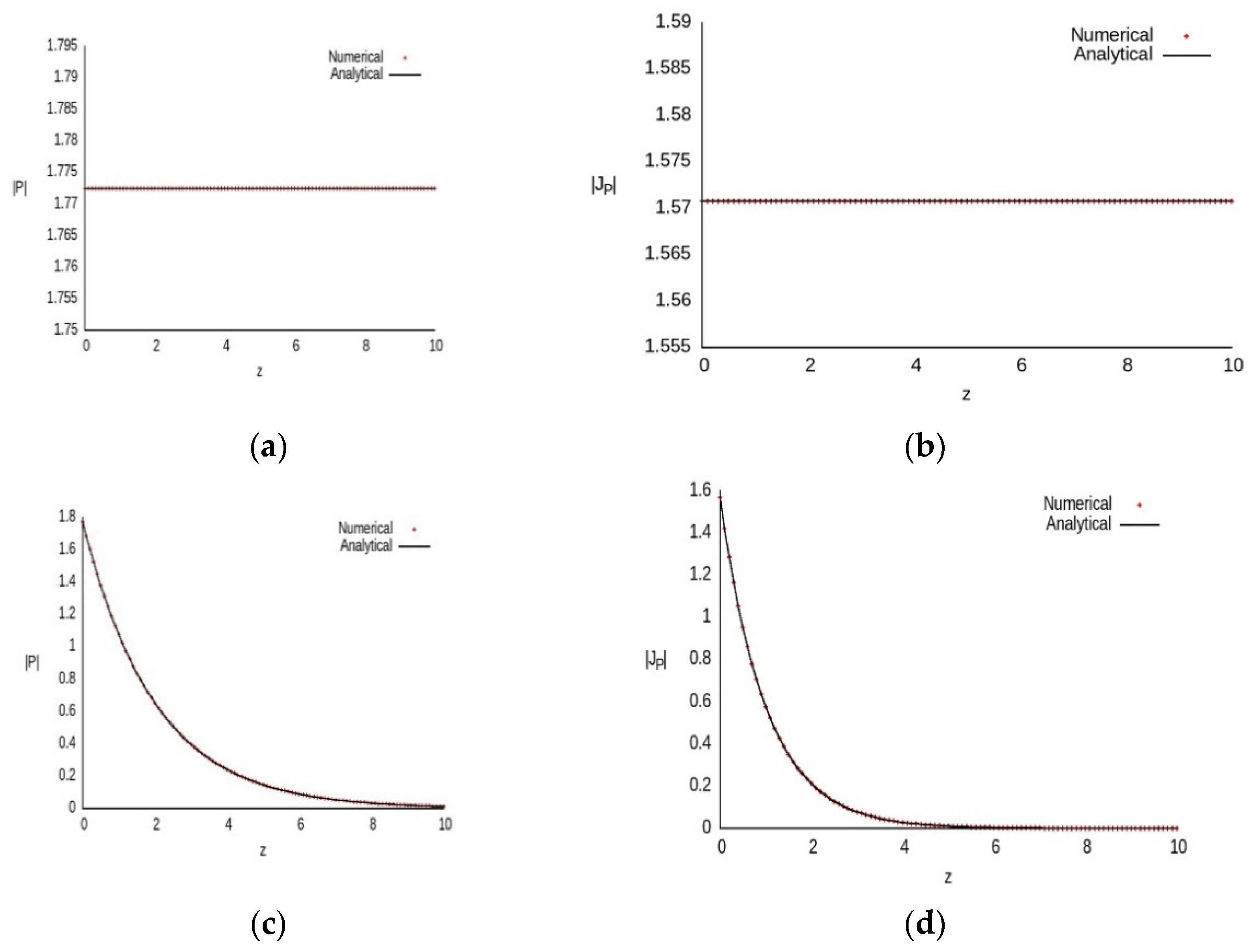 Mathematics 10 01912 g007 Mathematics 10 01912 g007
