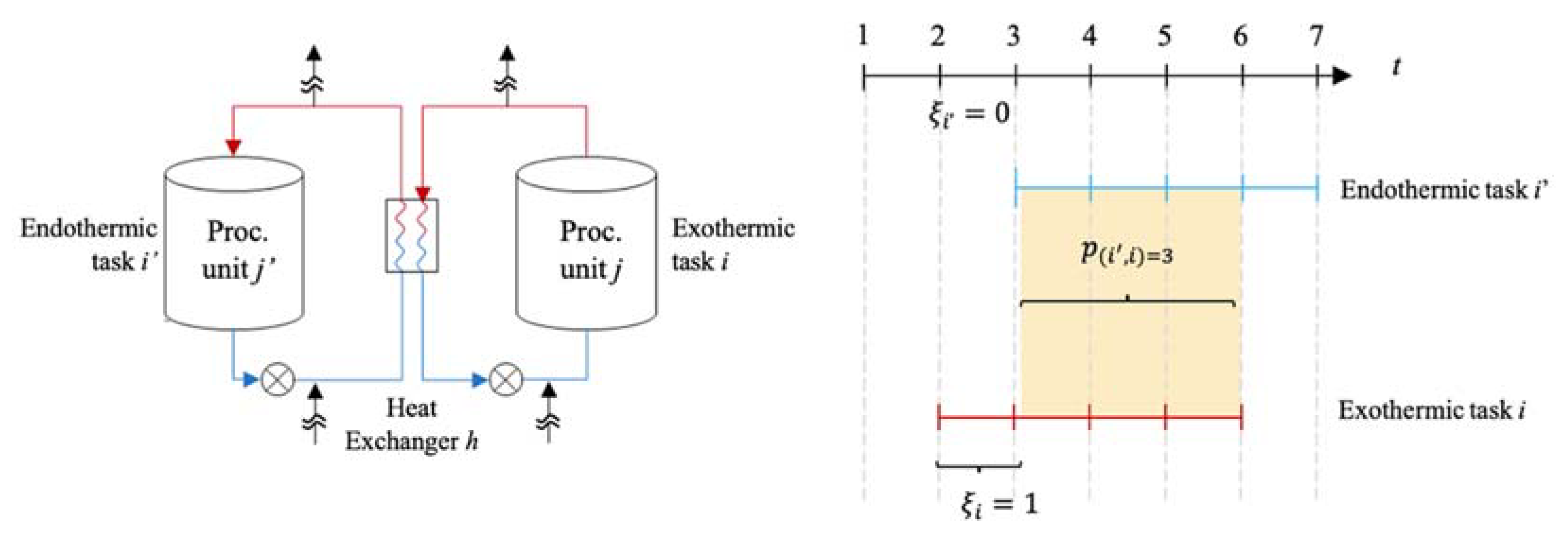 Mathematics 10 01941 g001