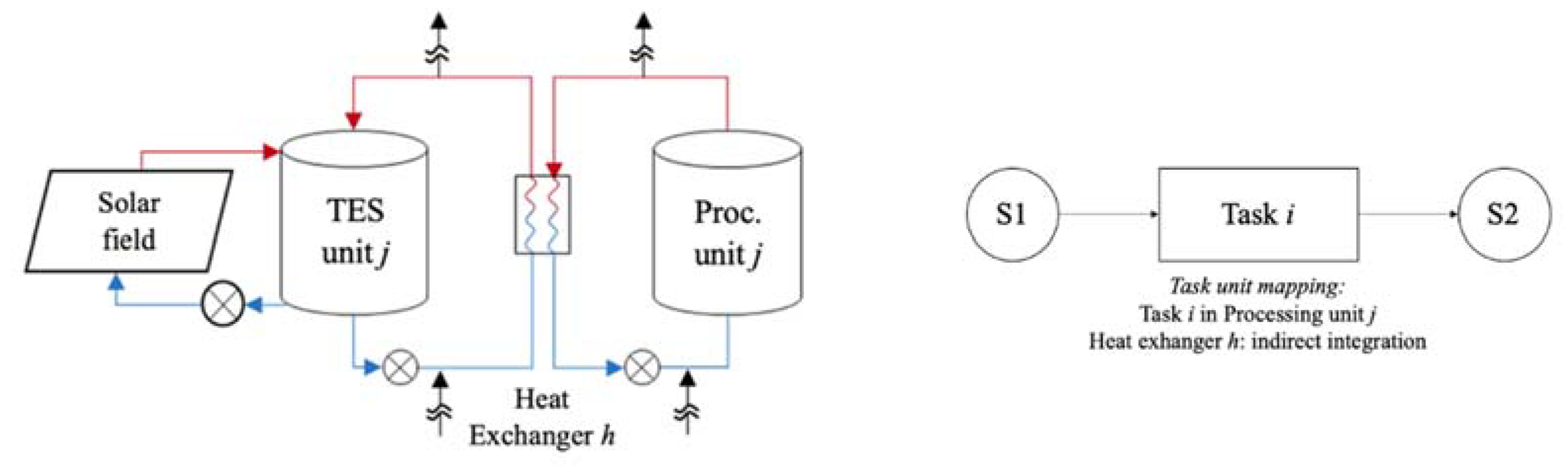Mathematics 10 01941 g002