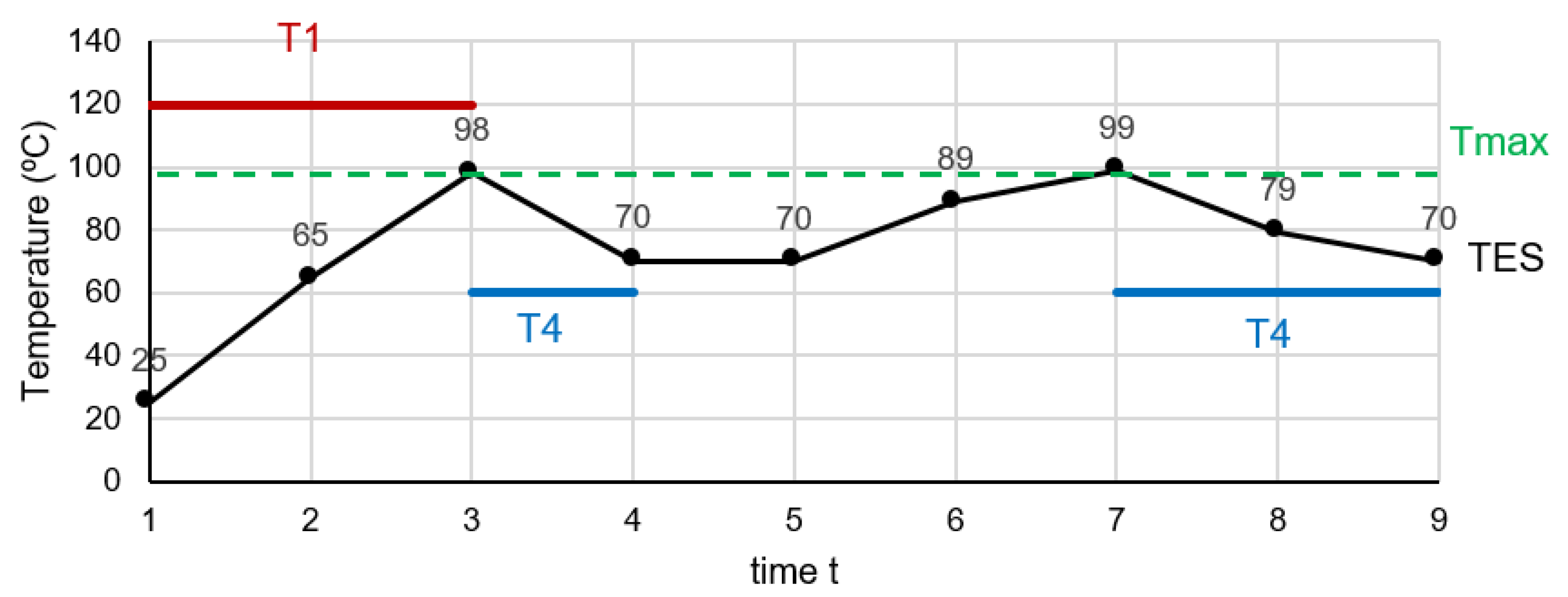 Mathematics 10 01941 g007