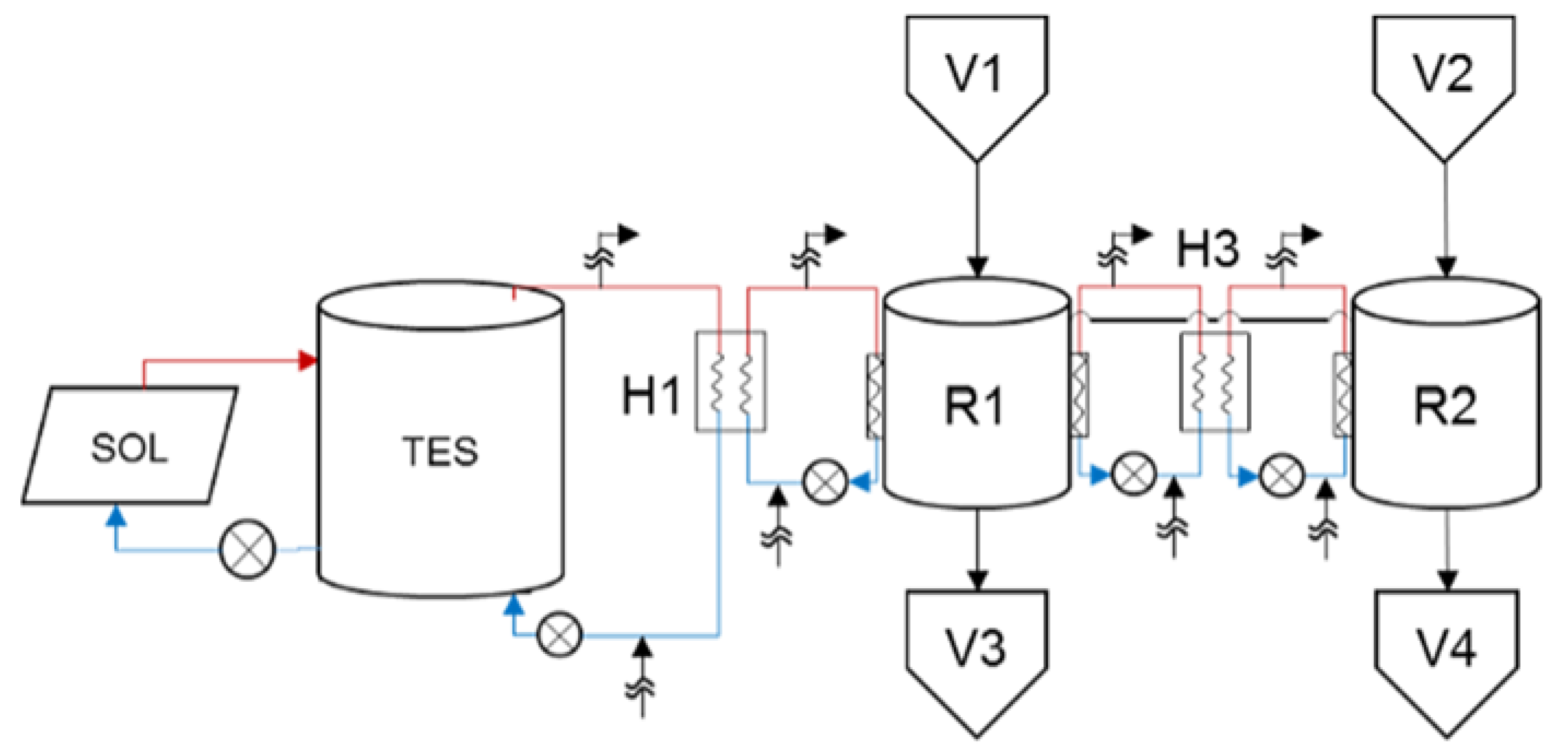 Mathematics 10 01941 g010