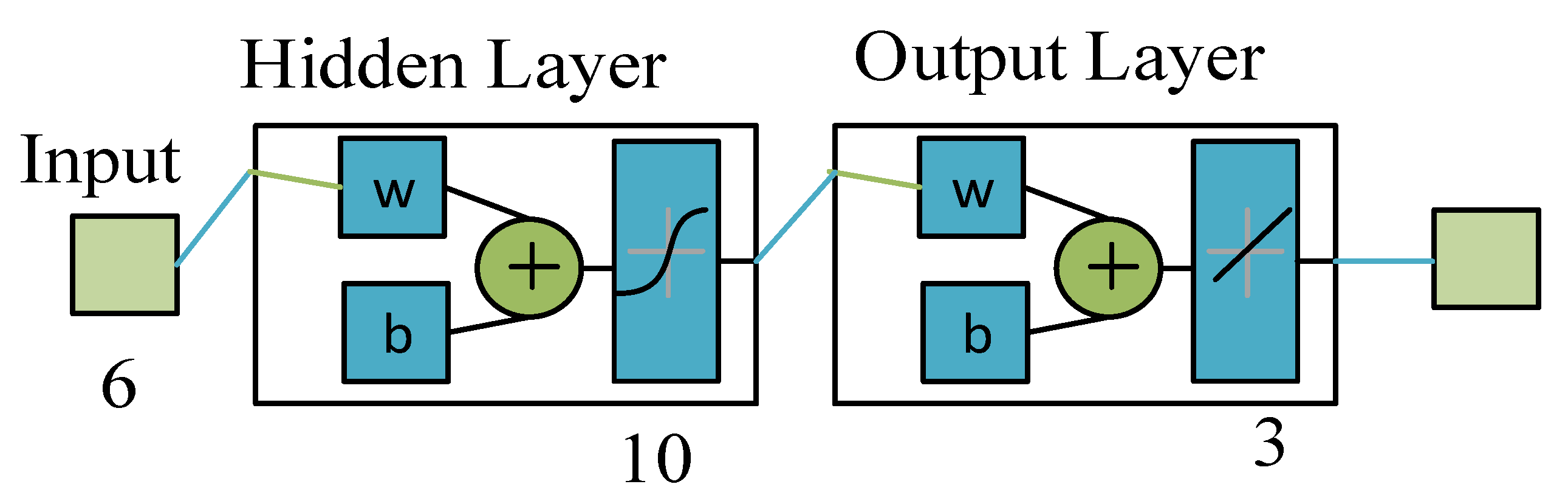 Mathematics 10 01989 g009