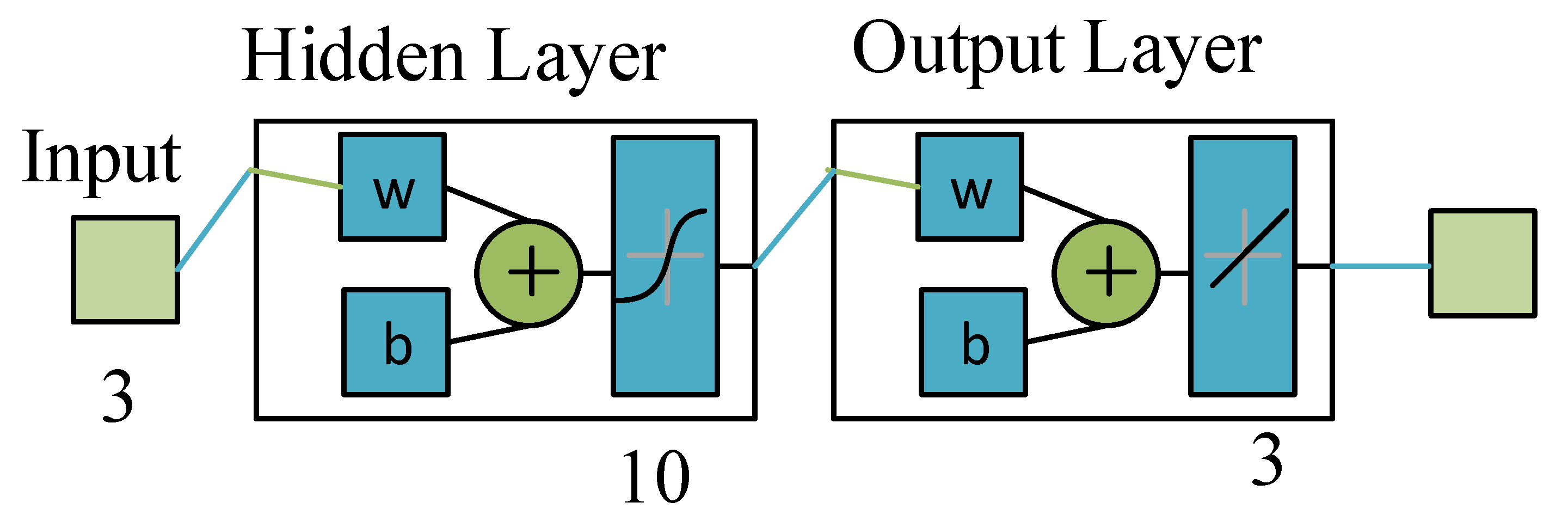 Mathematics 10 01989 g012