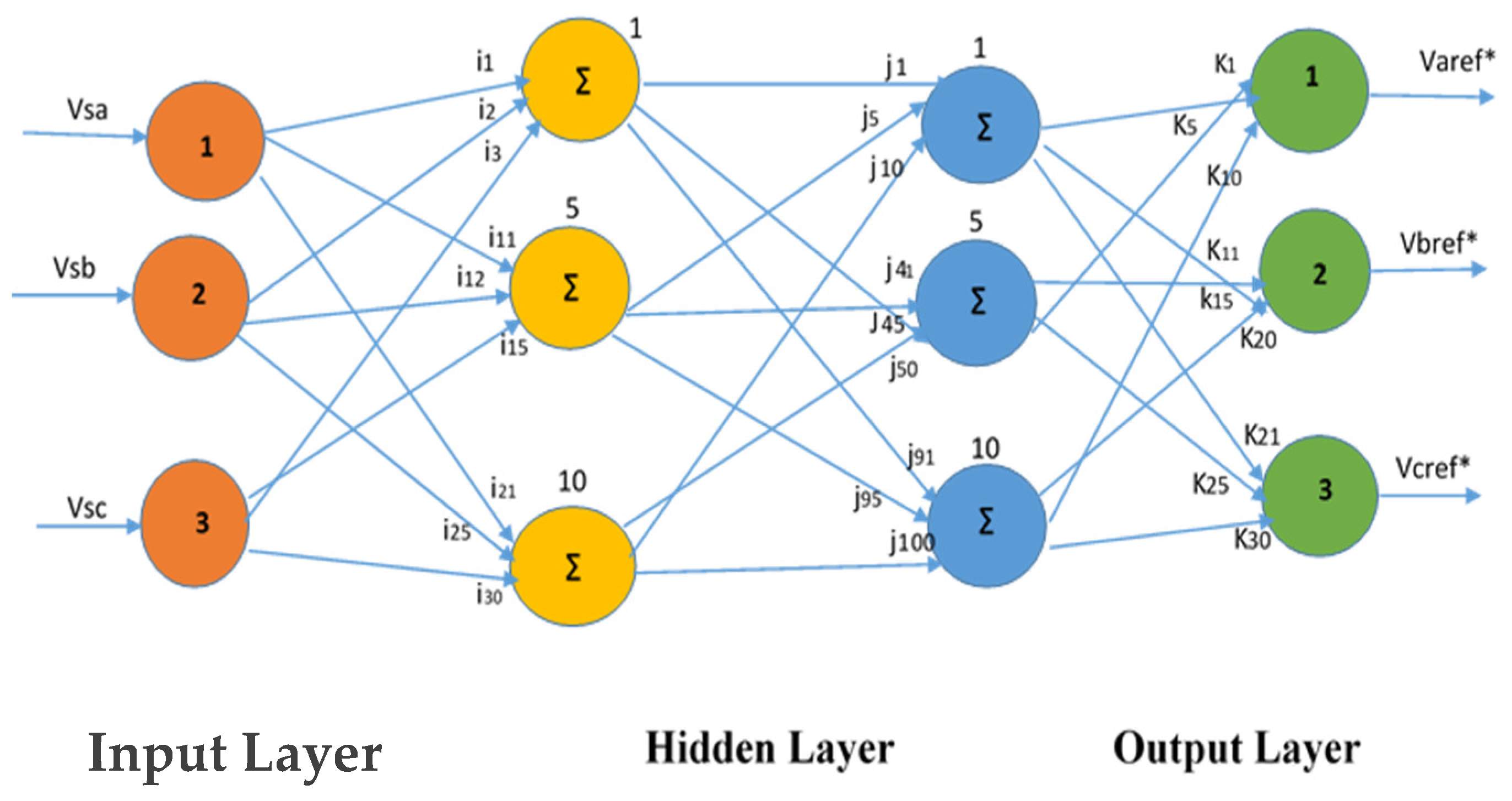 Mathematics 10 01989 g014