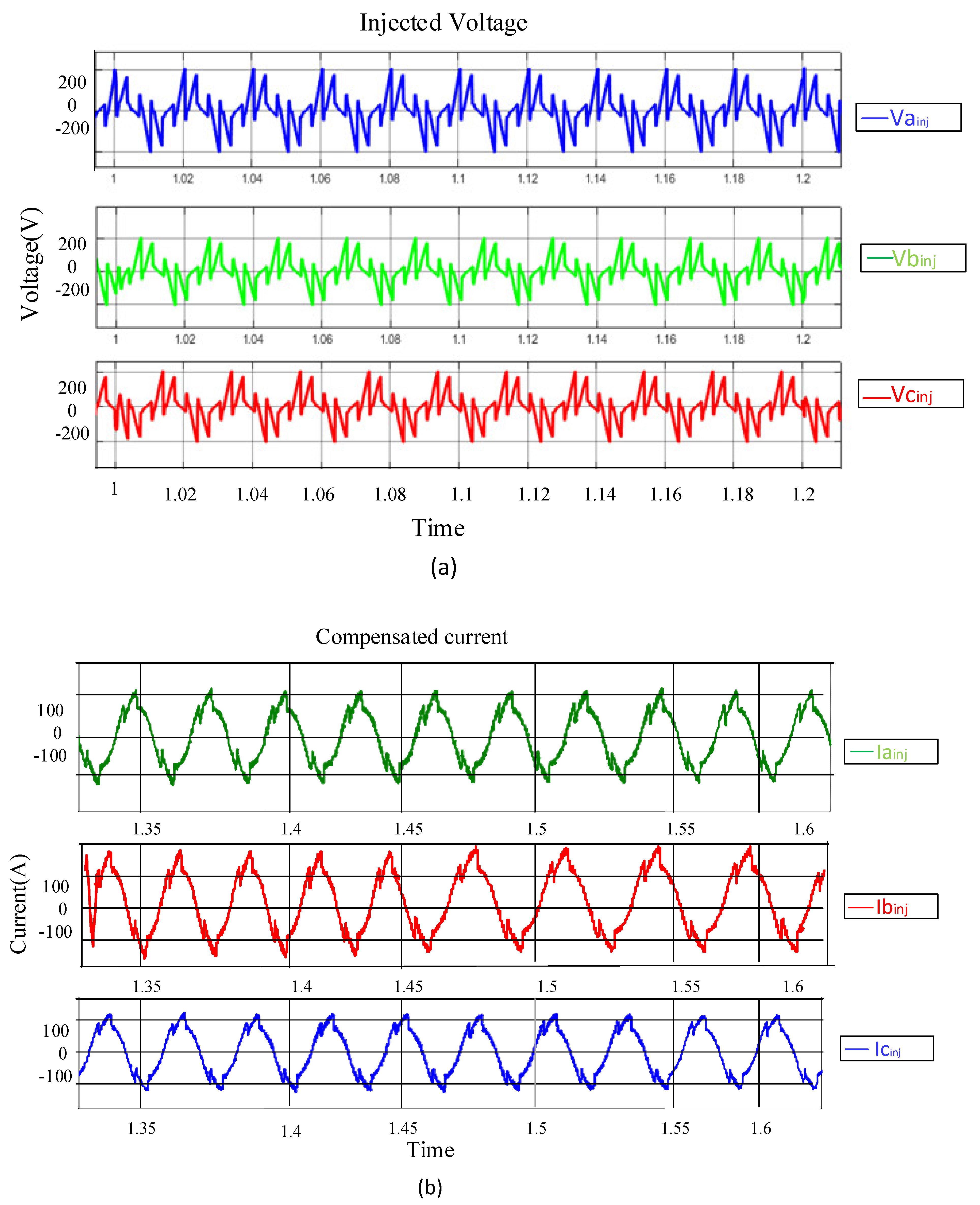 Mathematics 10 01989 g020