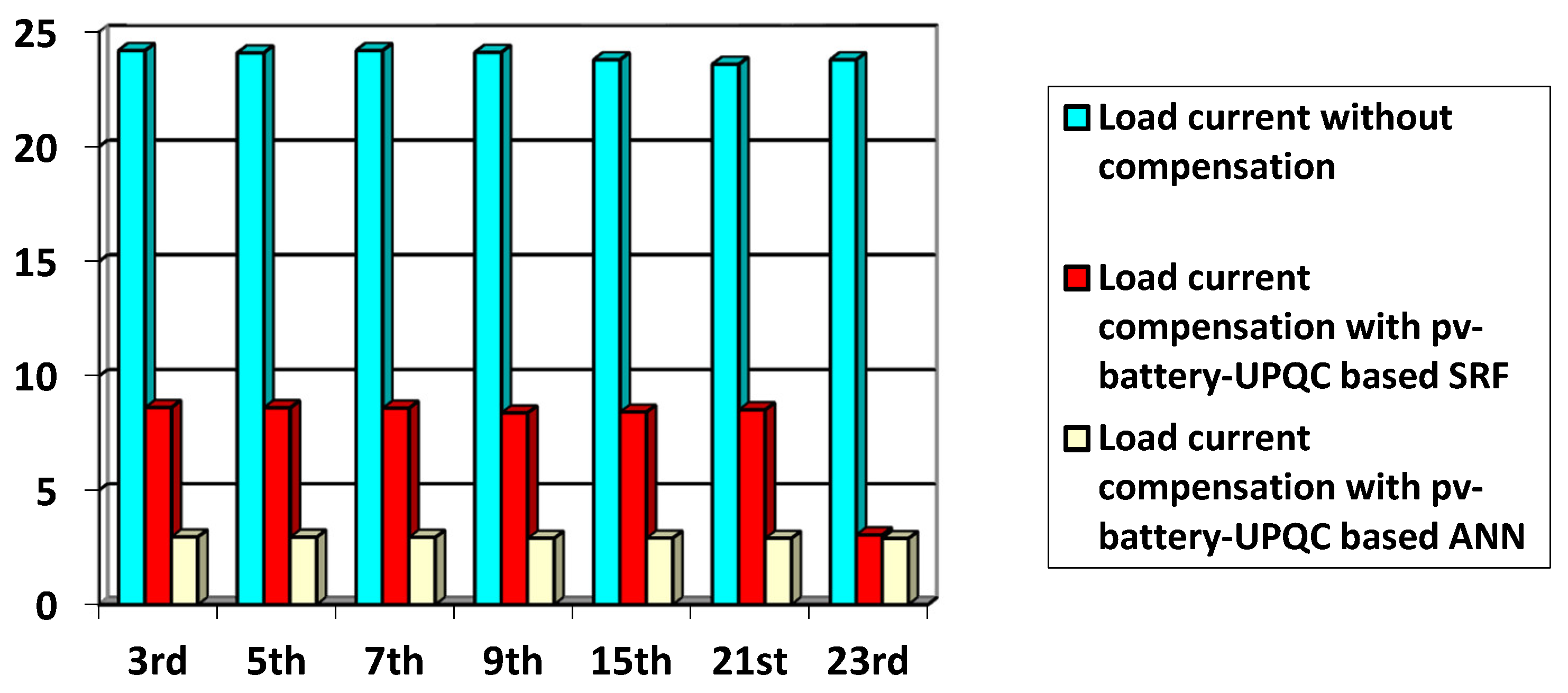 Mathematics 10 01989 g022