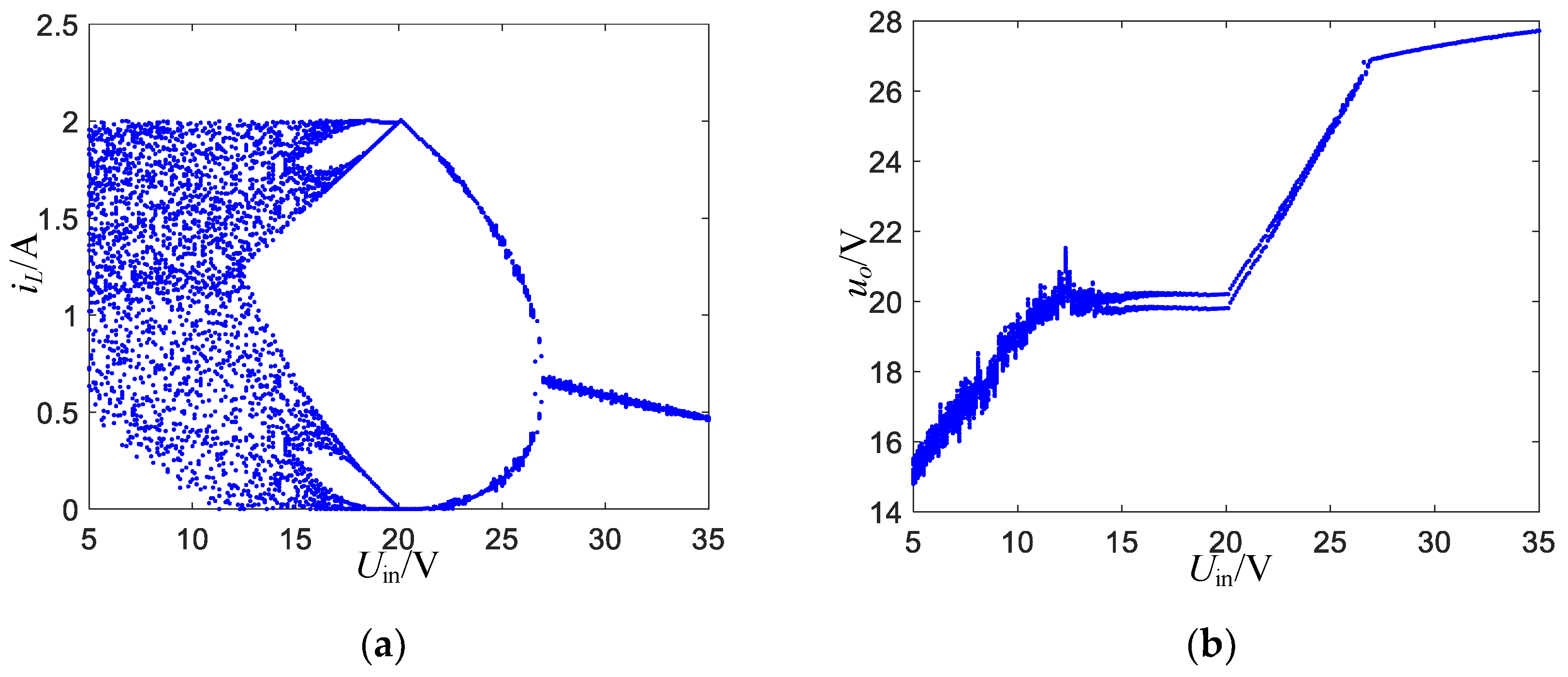 Mathematics 10 01993 g007