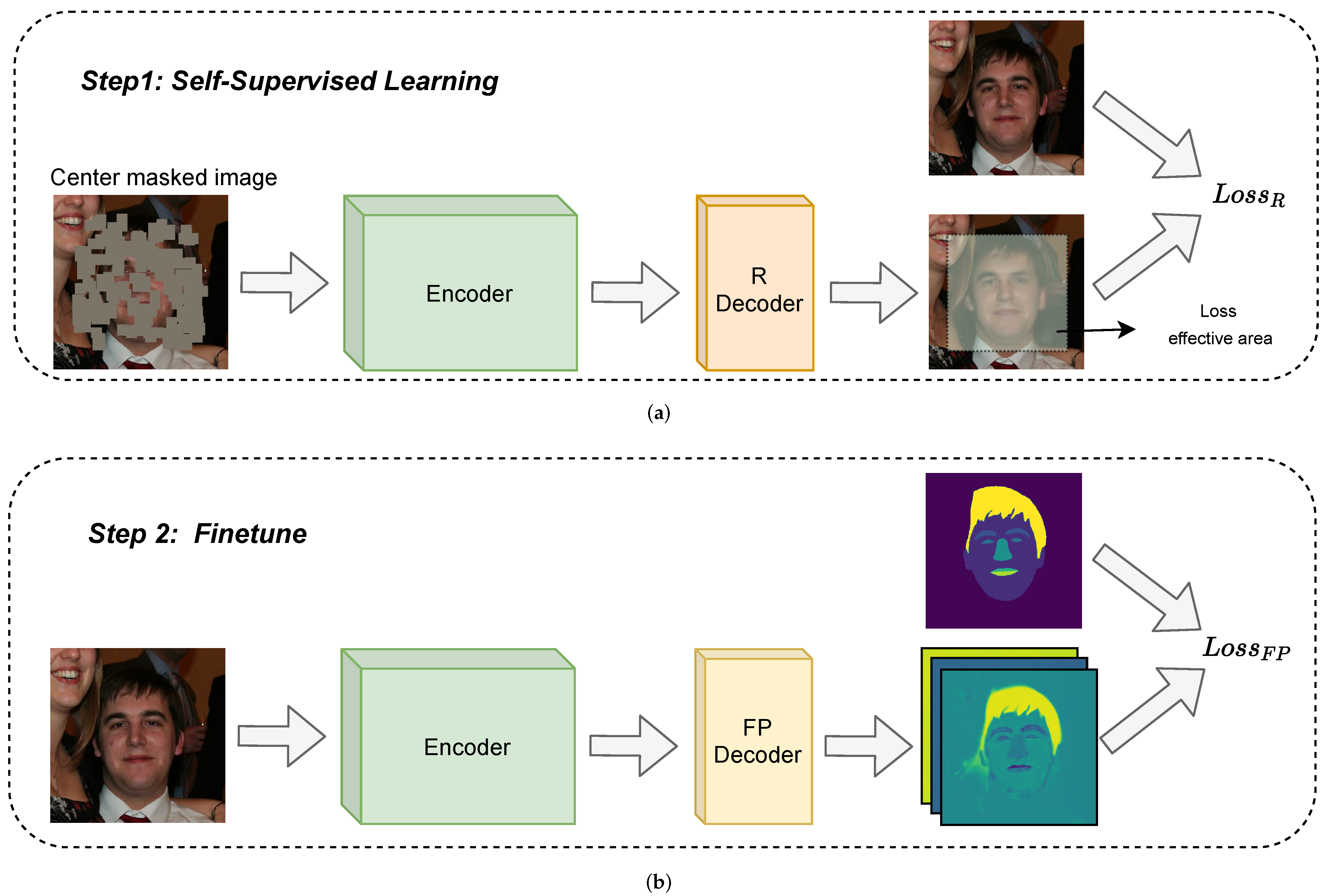 Mathematics 10 02002 g001