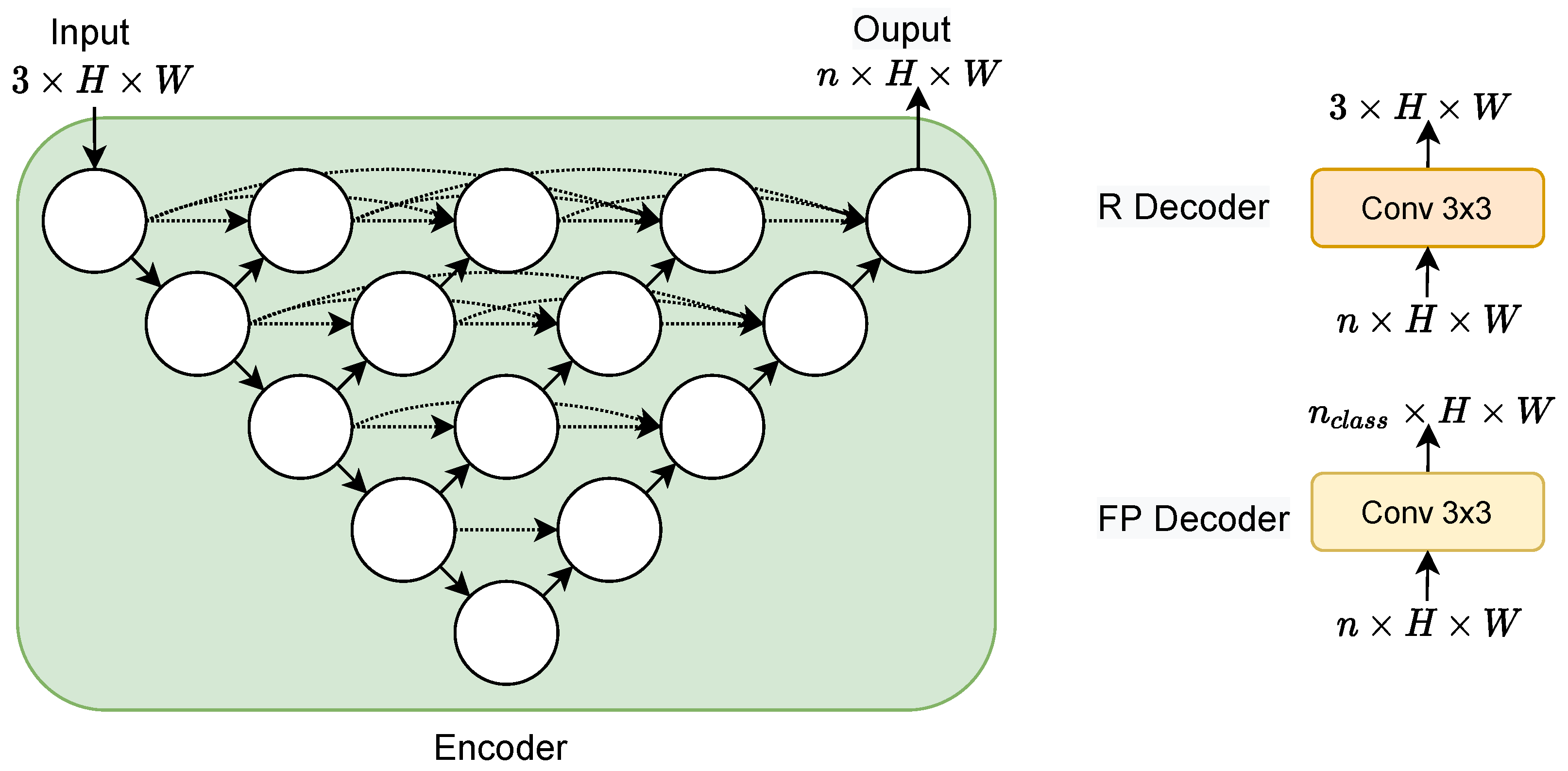 Mathematics 10 02002 g002
