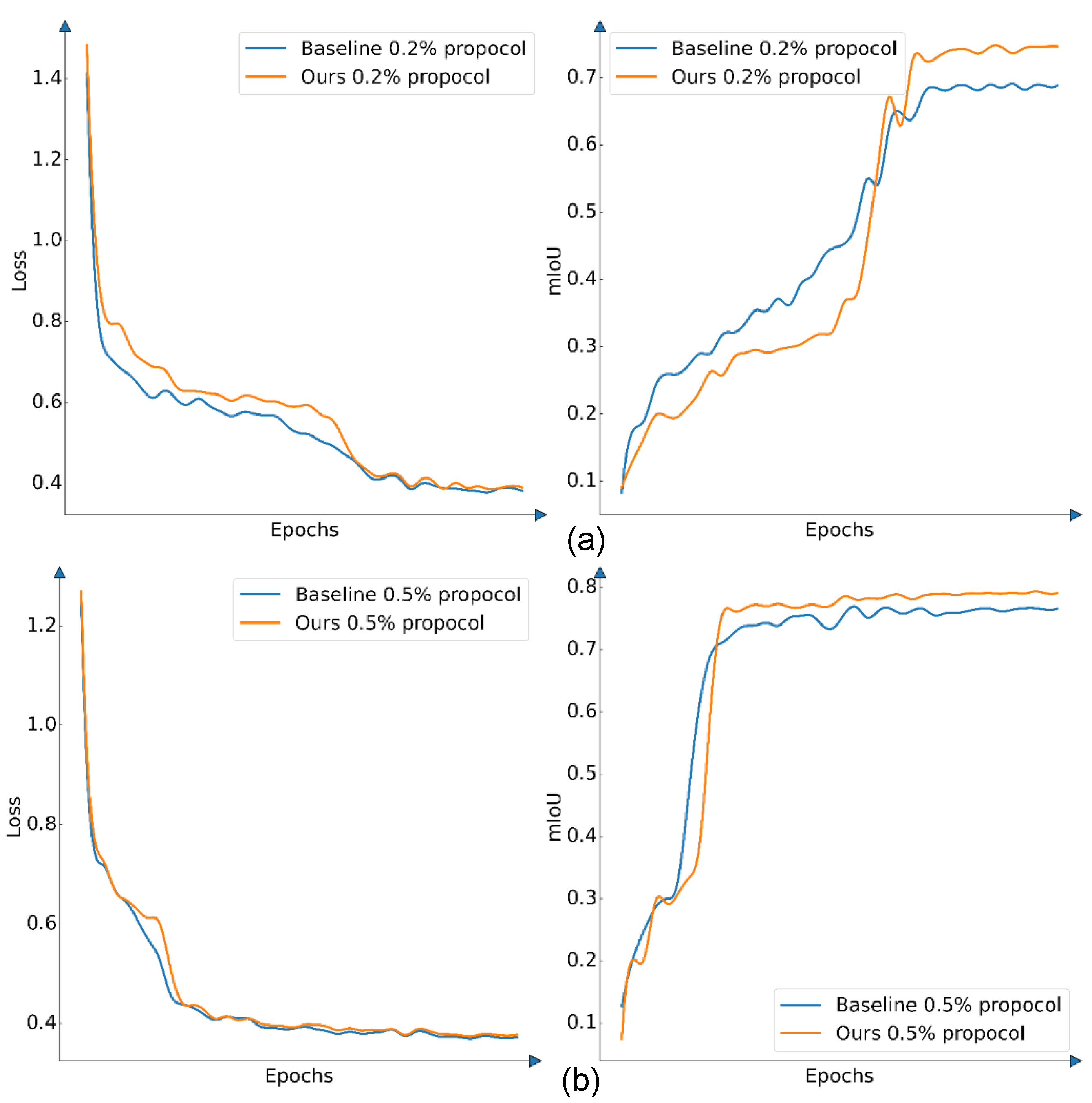 Mathematics 10 02002 g004