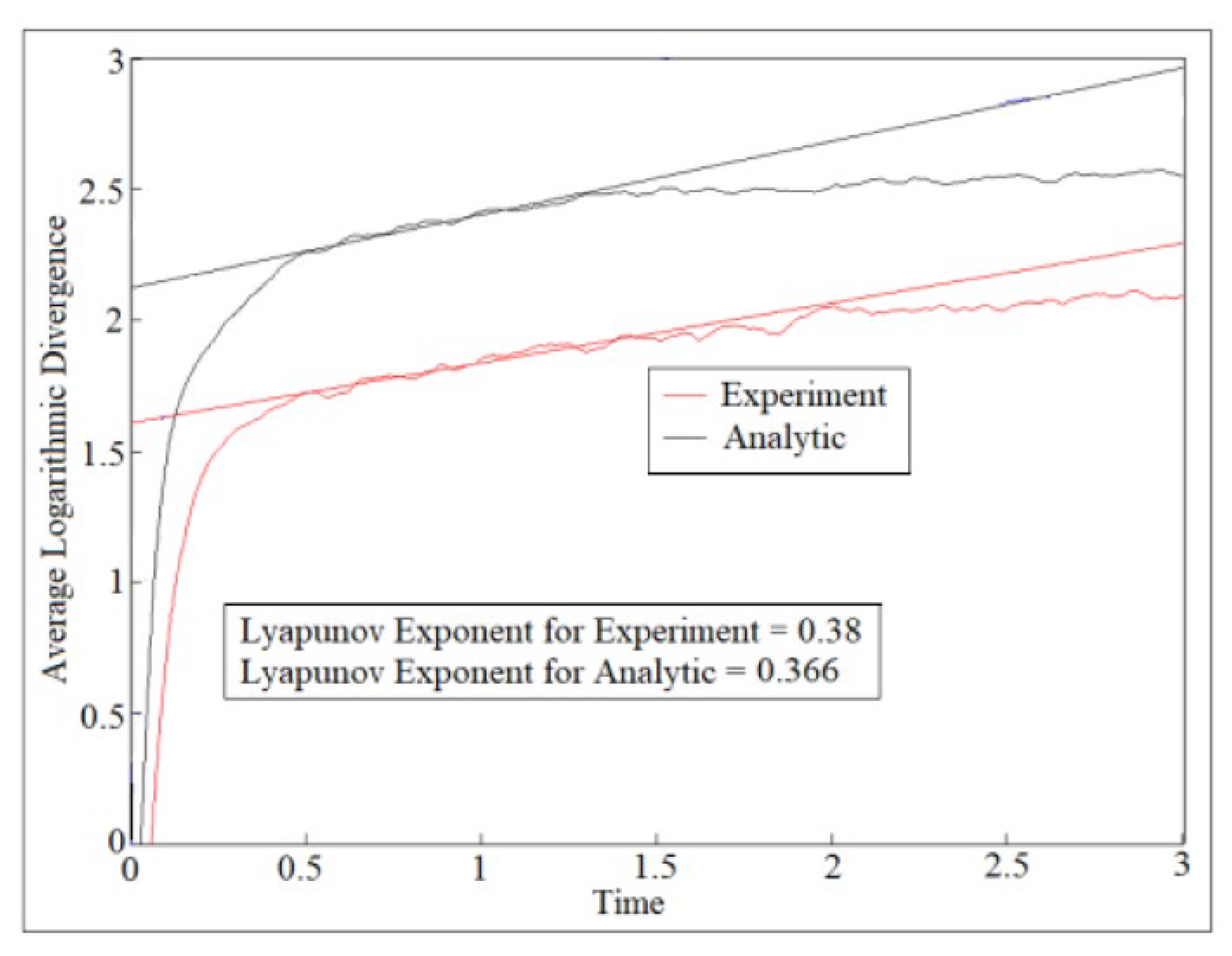 Mathematics 10 02020 g008