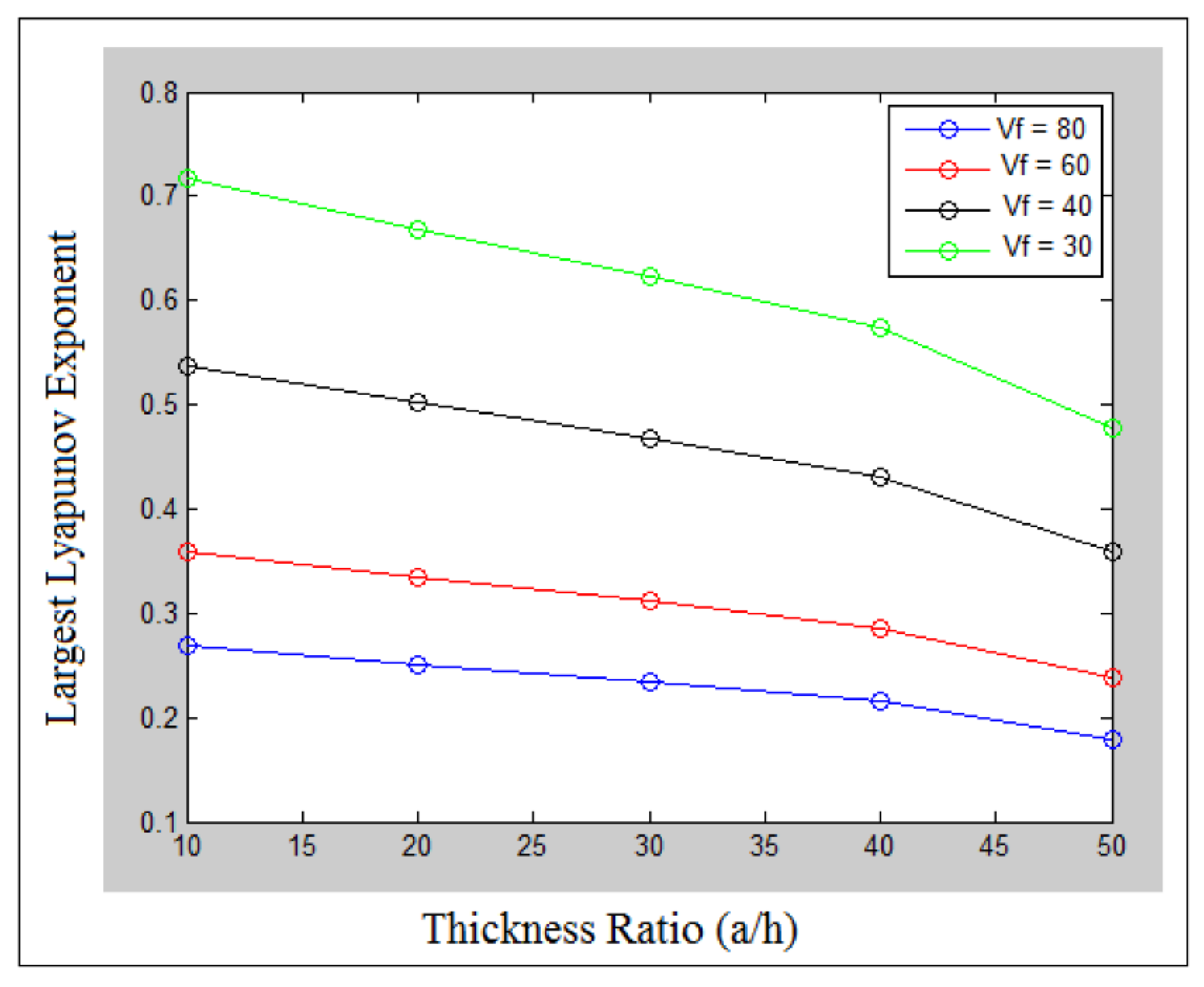 Mathematics 10 02020 g009