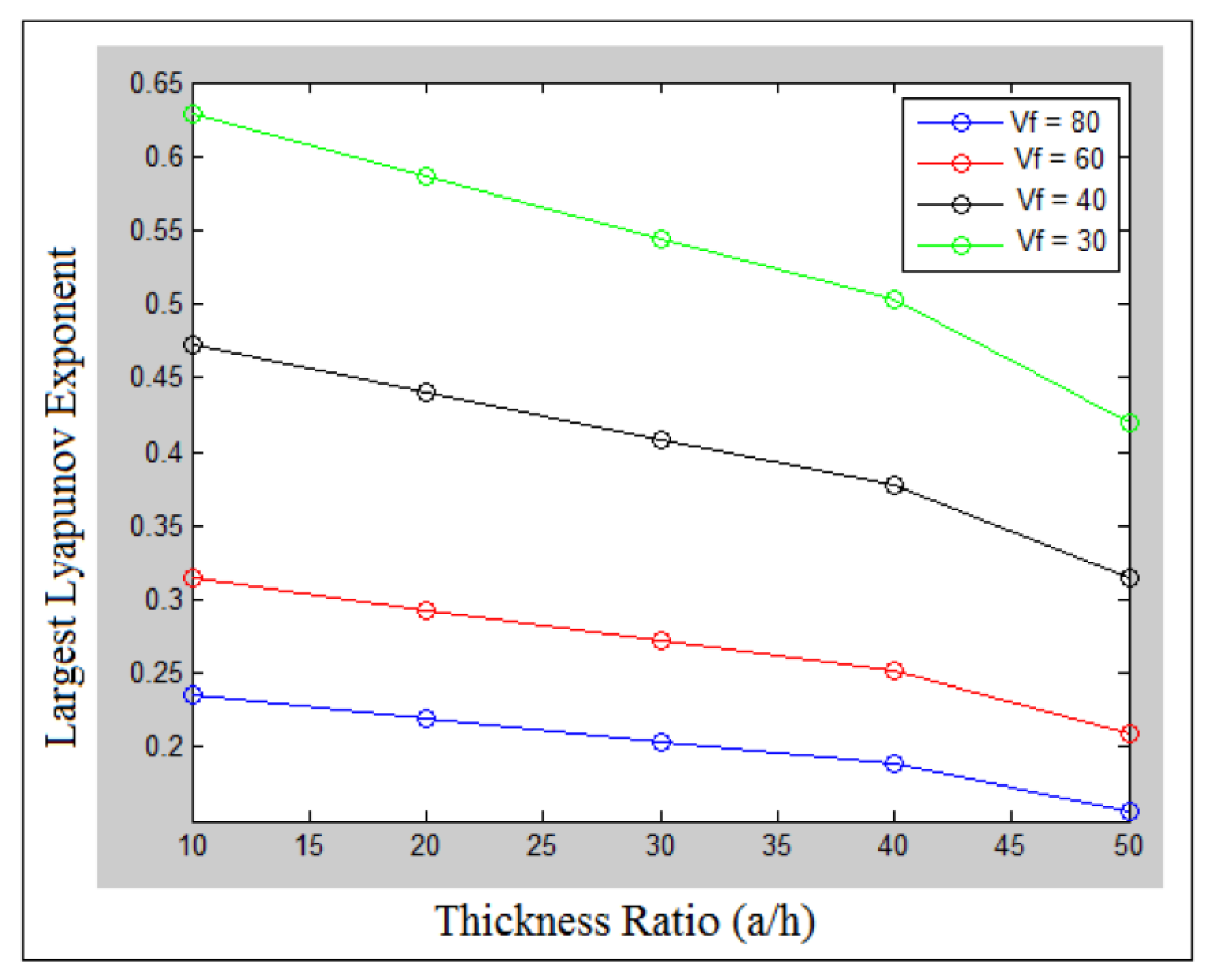 Mathematics 10 02020 g010