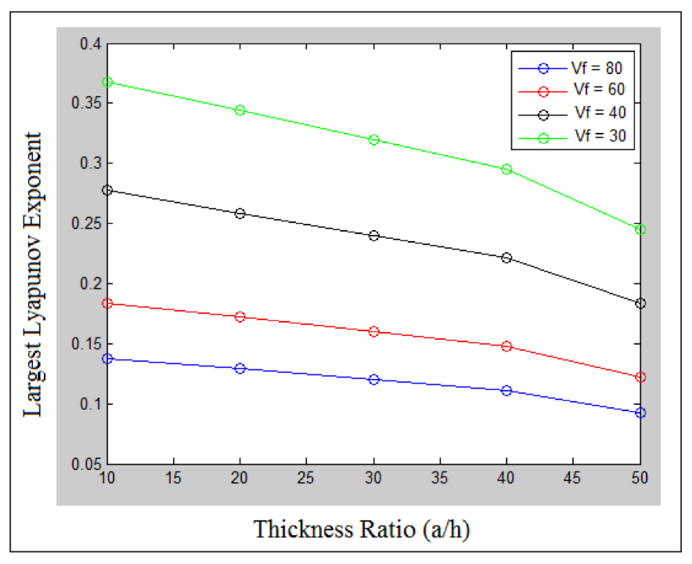 Mathematics 10 02020 g011