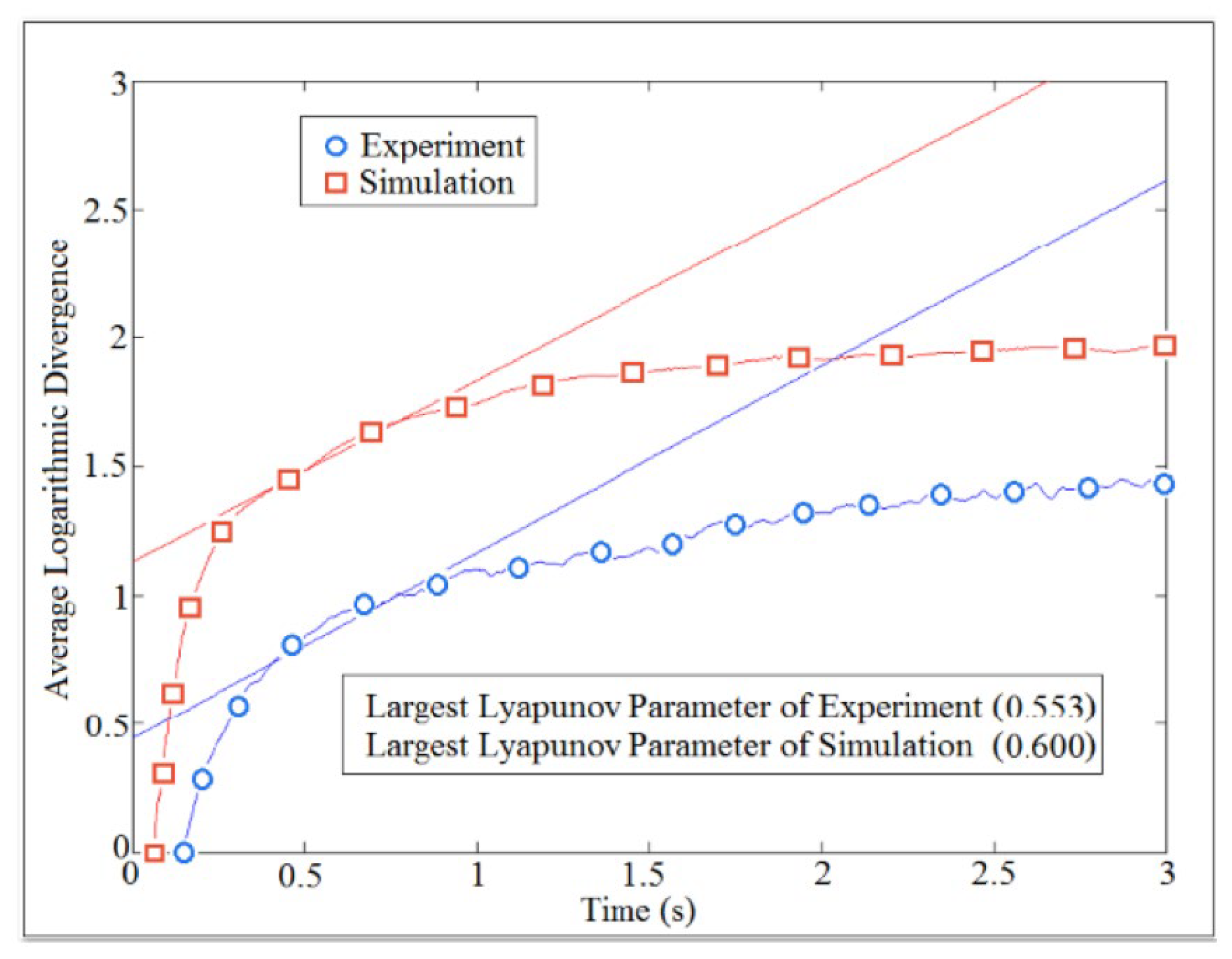 Mathematics 10 02020 g012