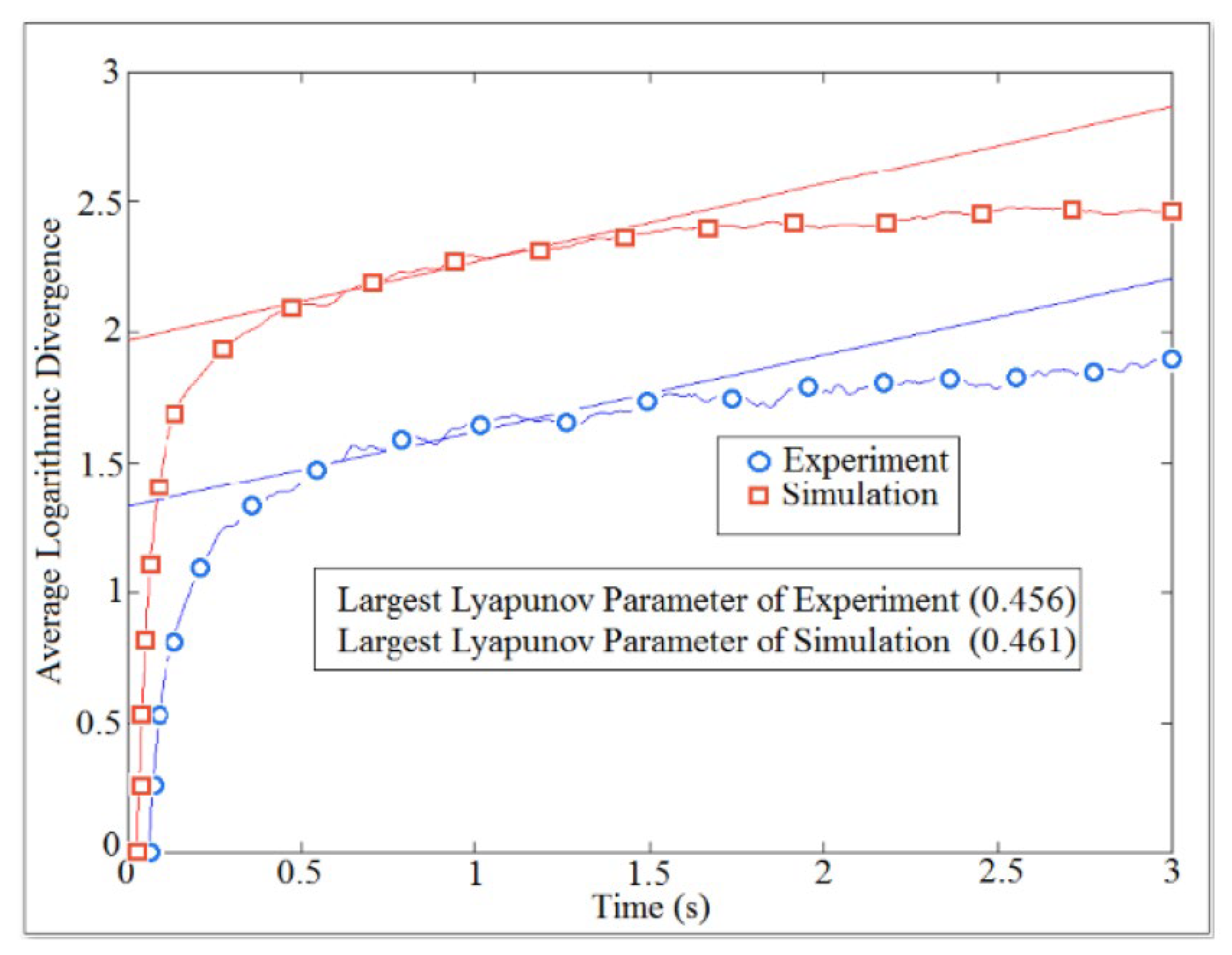 Mathematics 10 02020 g013