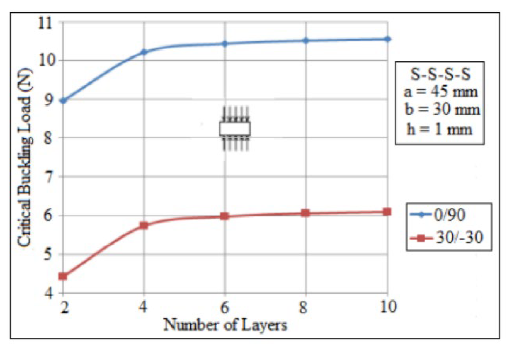Mathematics 10 02020 g014