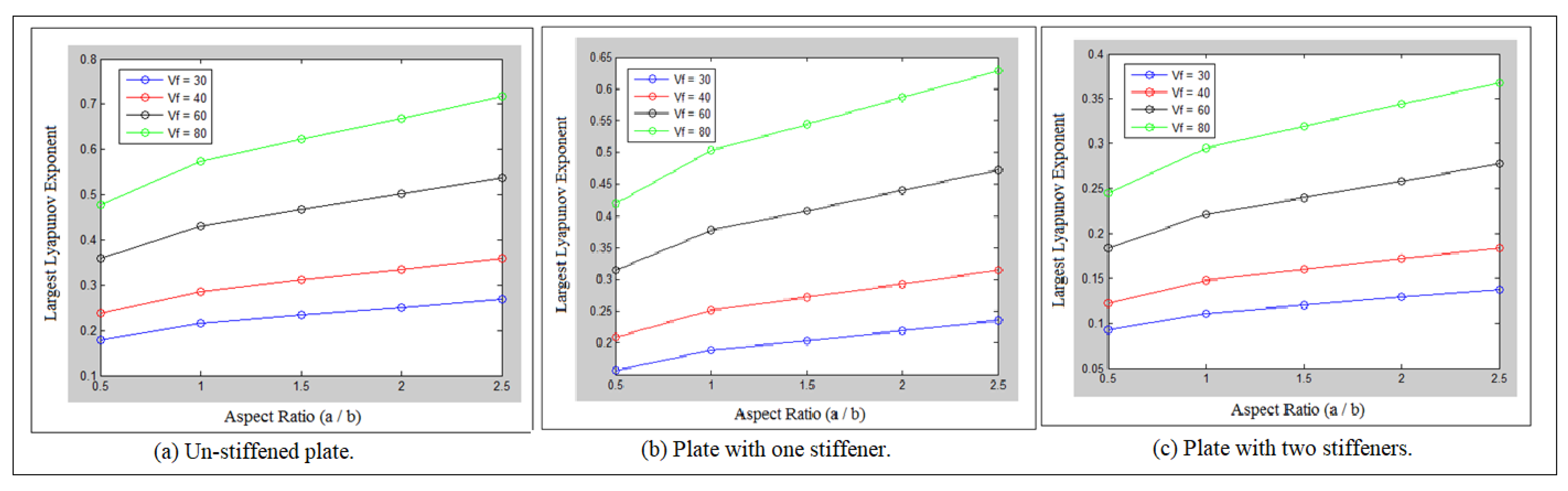 Mathematics 10 02020 g016