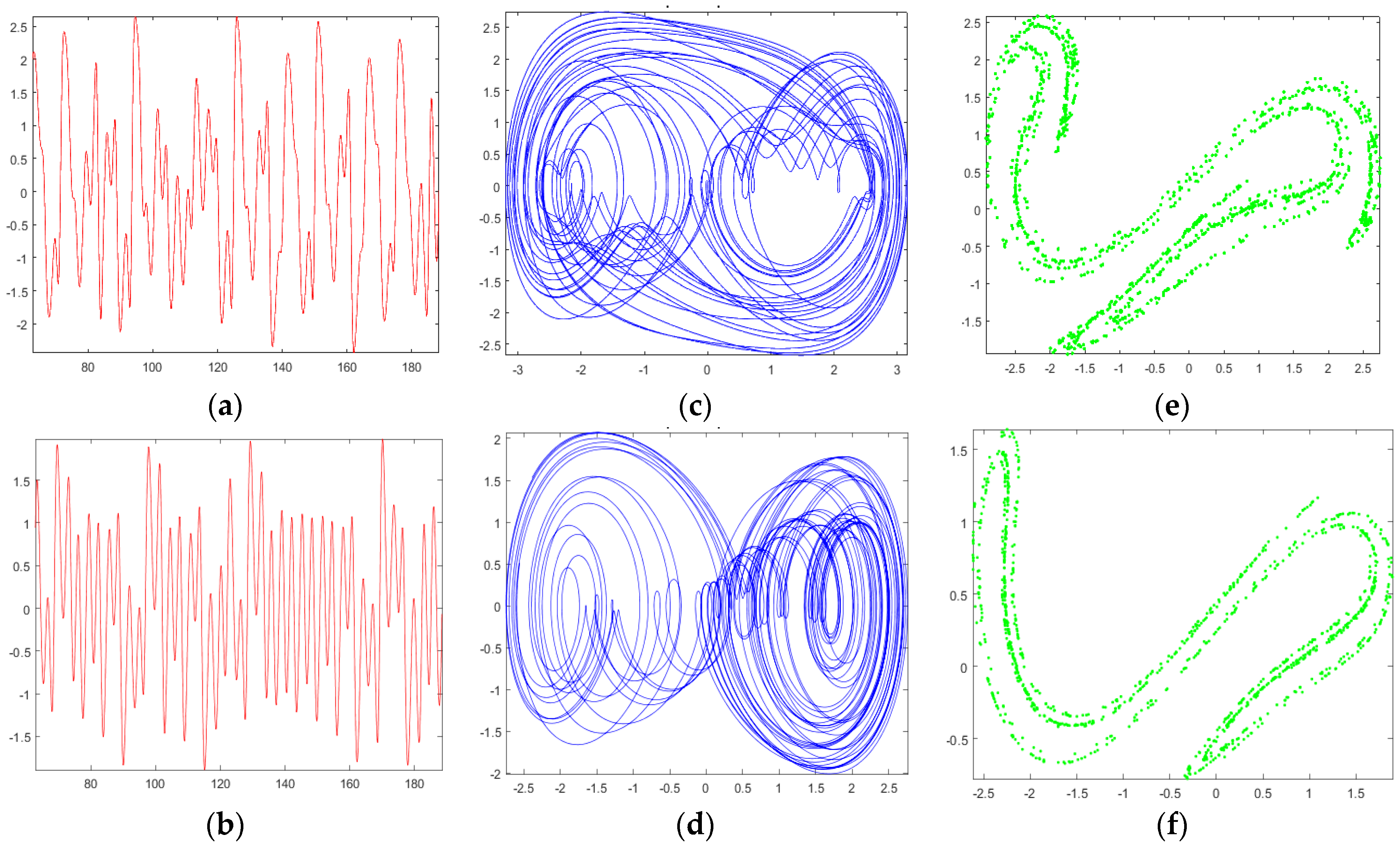 Mathematics 10 02034 g001