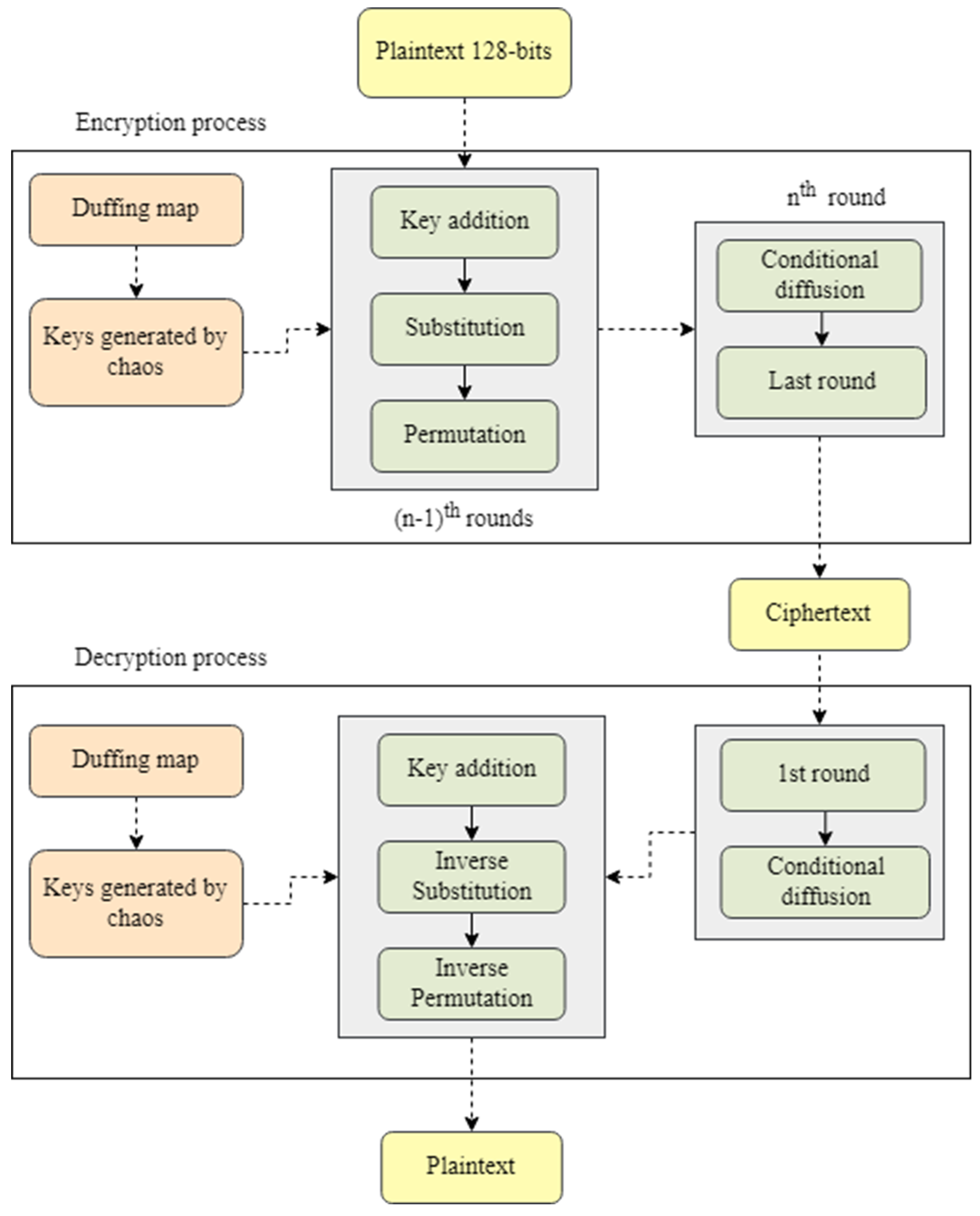 Mathematics 10 02034 g002