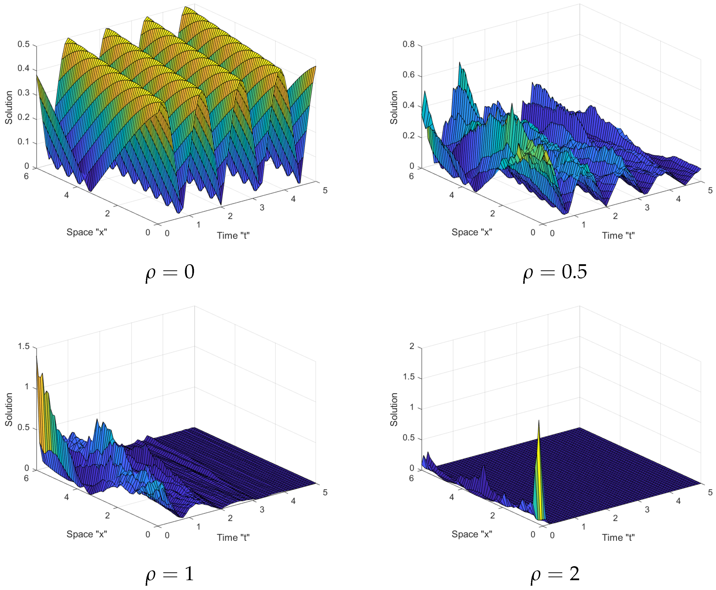 Mathematics 10 02043 g001