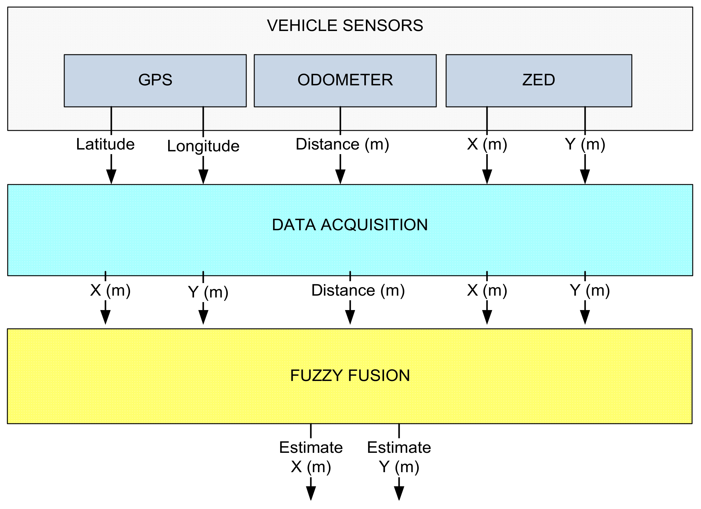 Mathematics 10 02052 g003