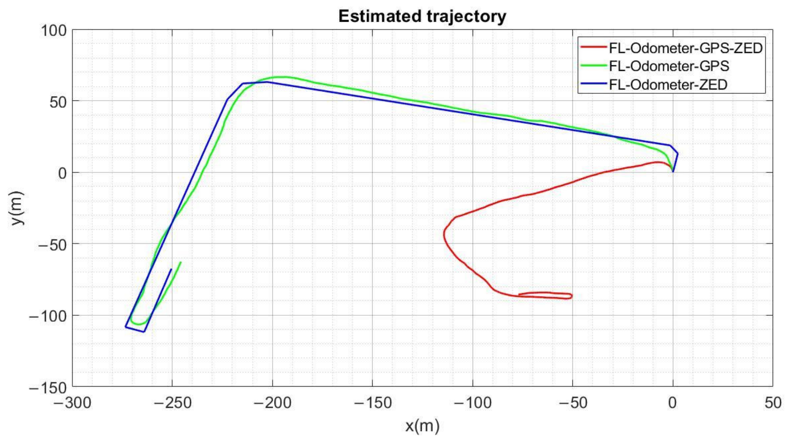 Mathematics 10 02052 g004