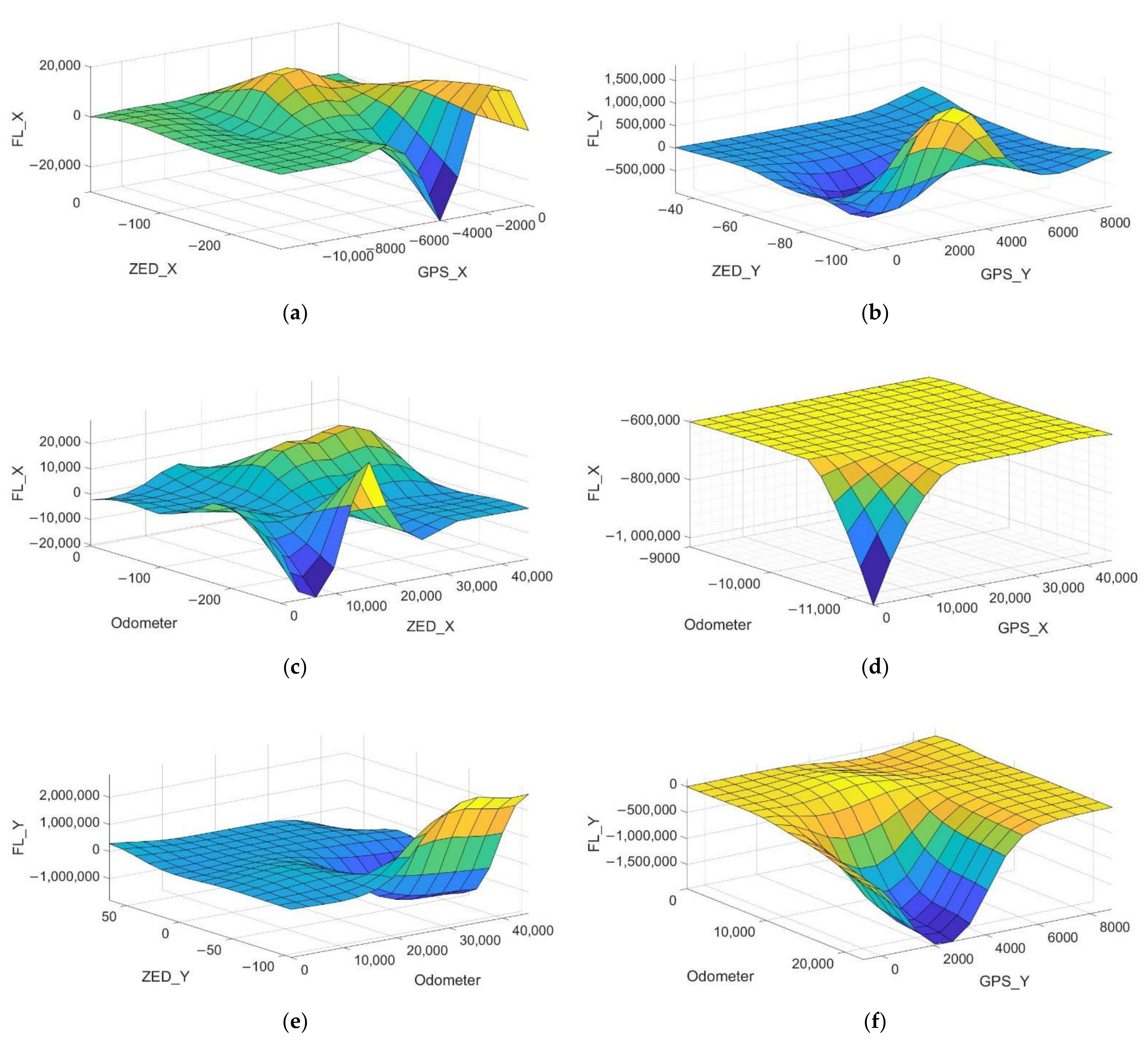 Mathematics 10 02052 g008