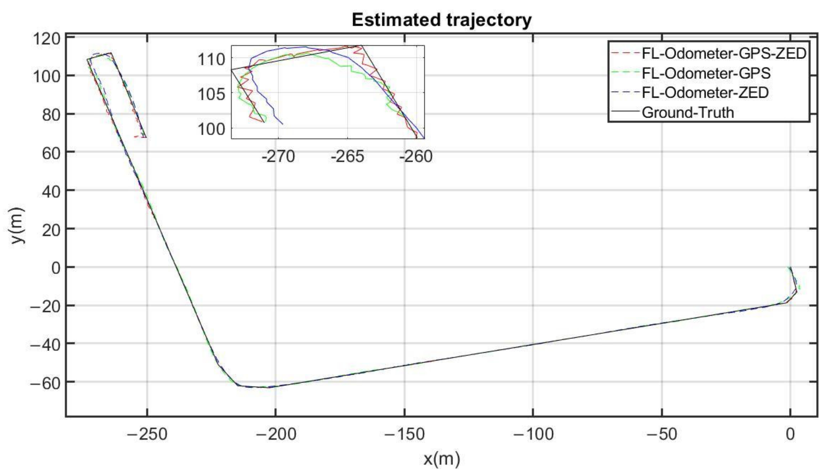 Mathematics 10 02052 g009