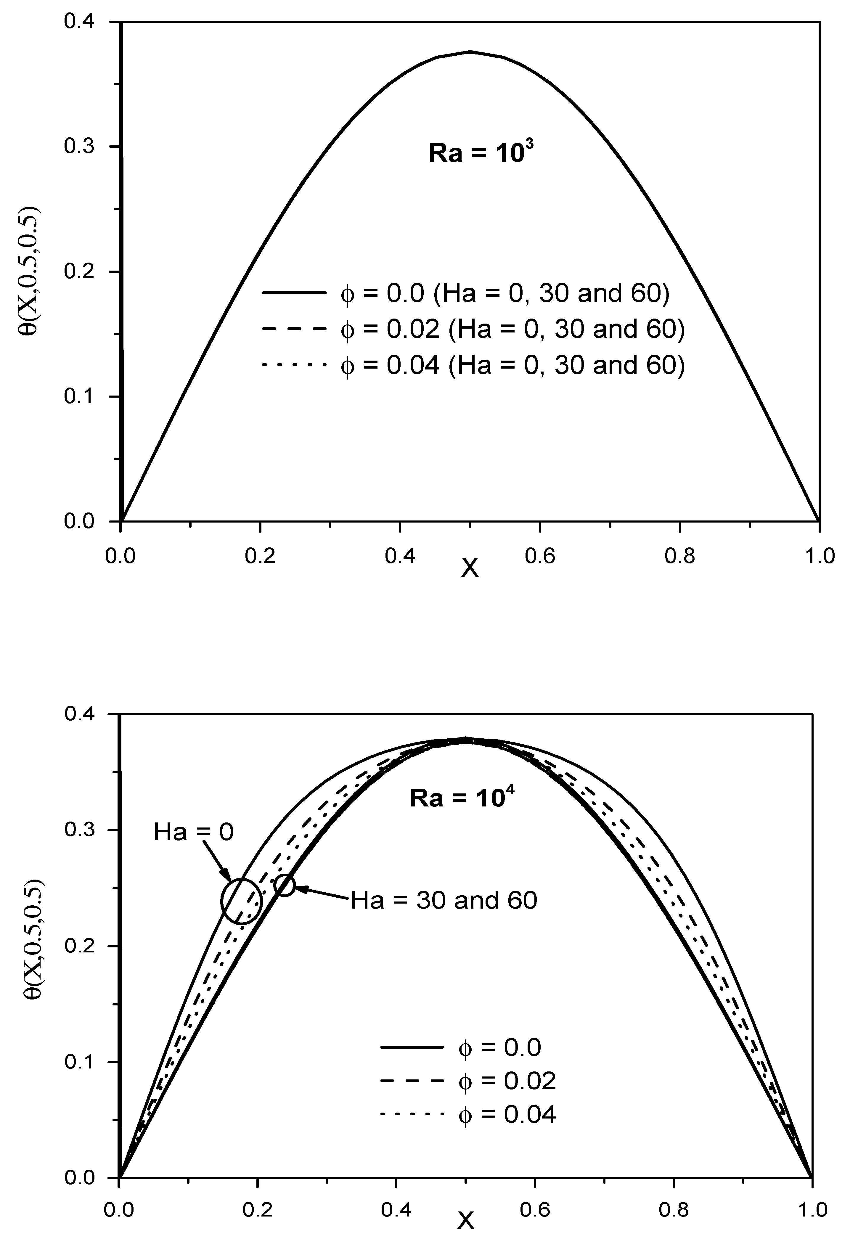 Mathematics 10 02072 g005a
