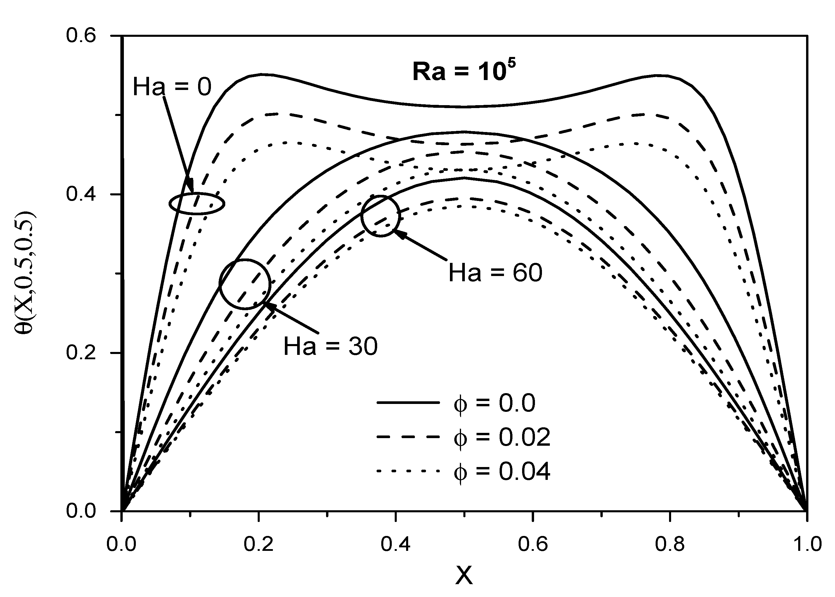 Mathematics 10 02072 g005b